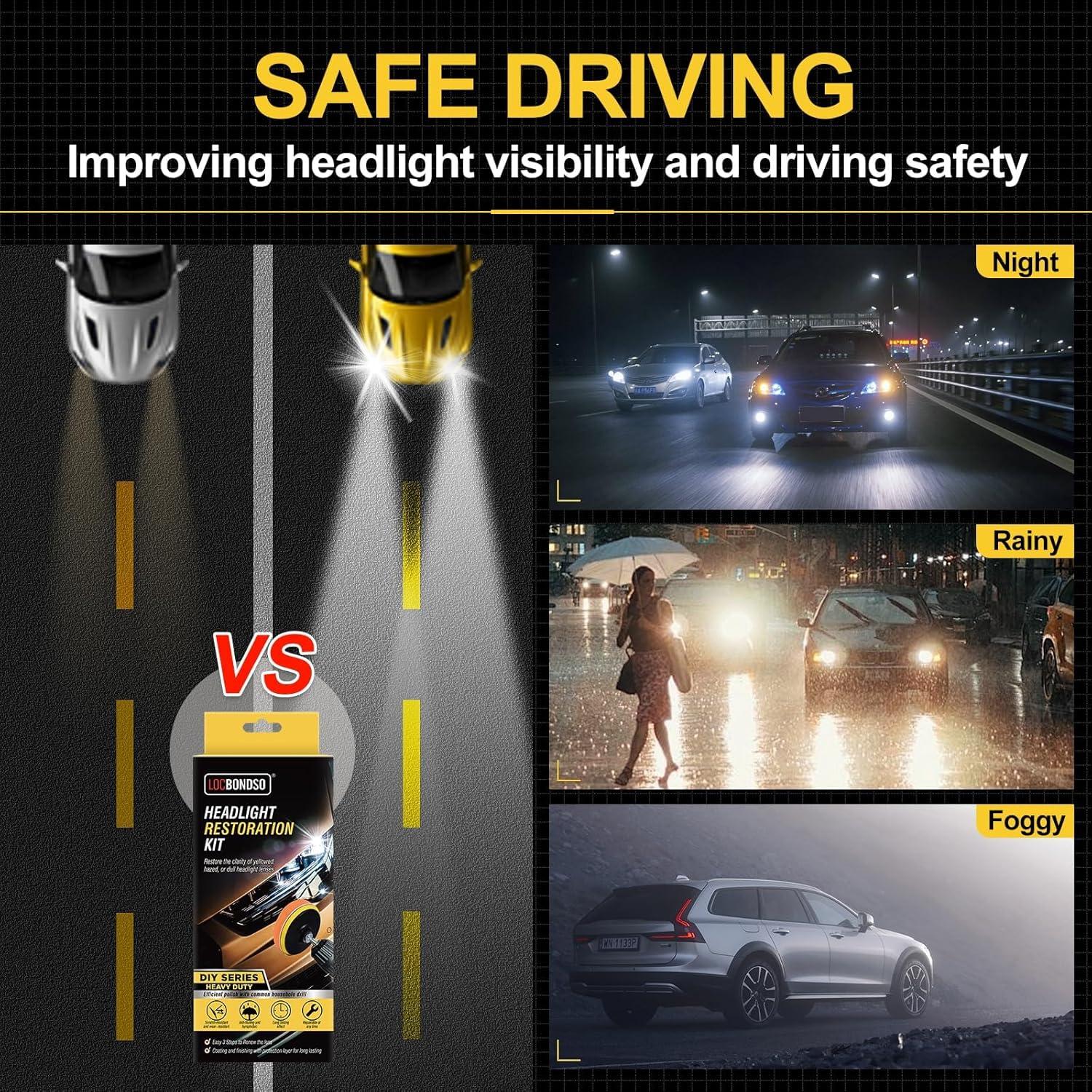 Kit Restauración de Faros LOCBONDSO 230g - Pulido y Protección