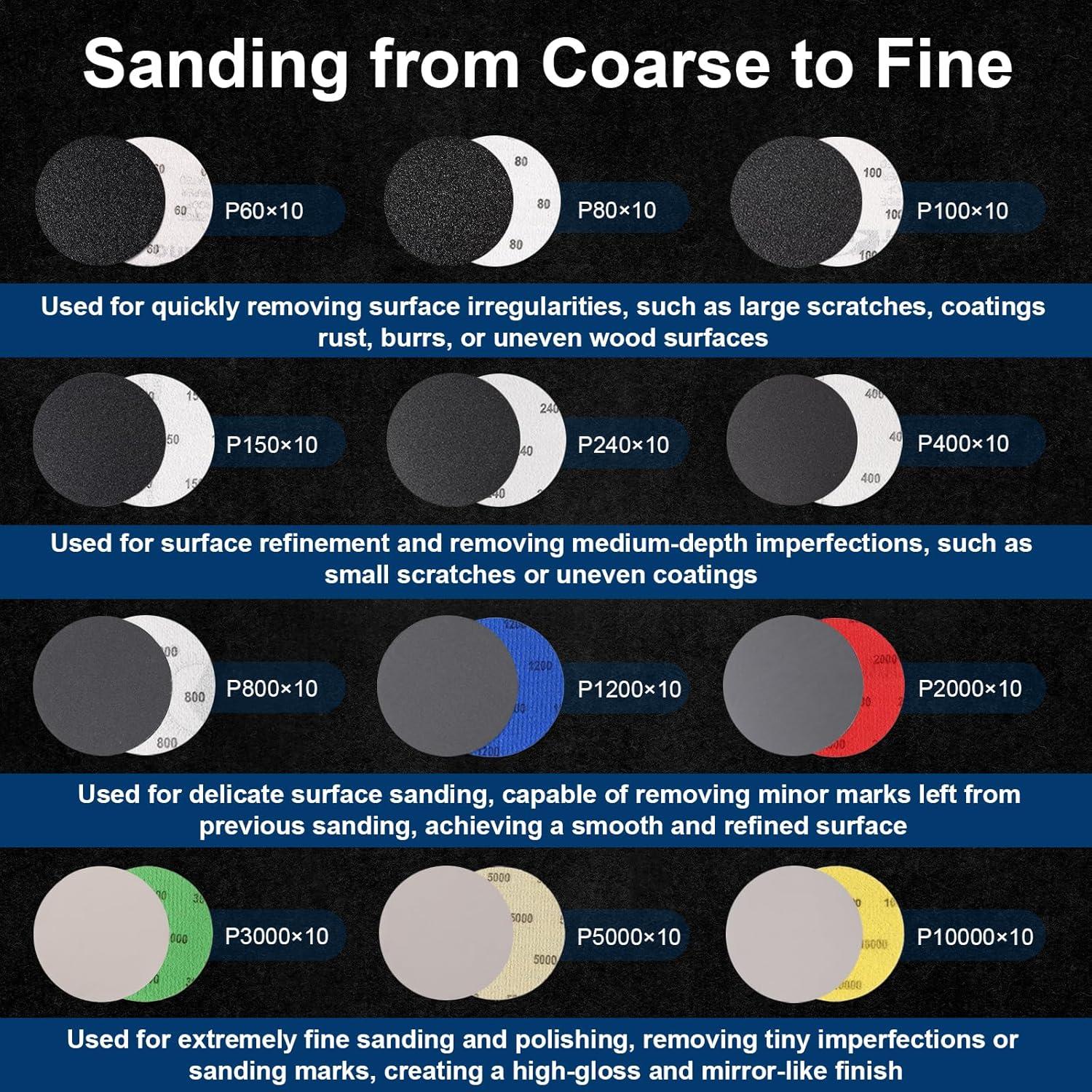 Kit de Lijado 131 Piezas GOH DODD 3 Pulgadas con Almohadillas