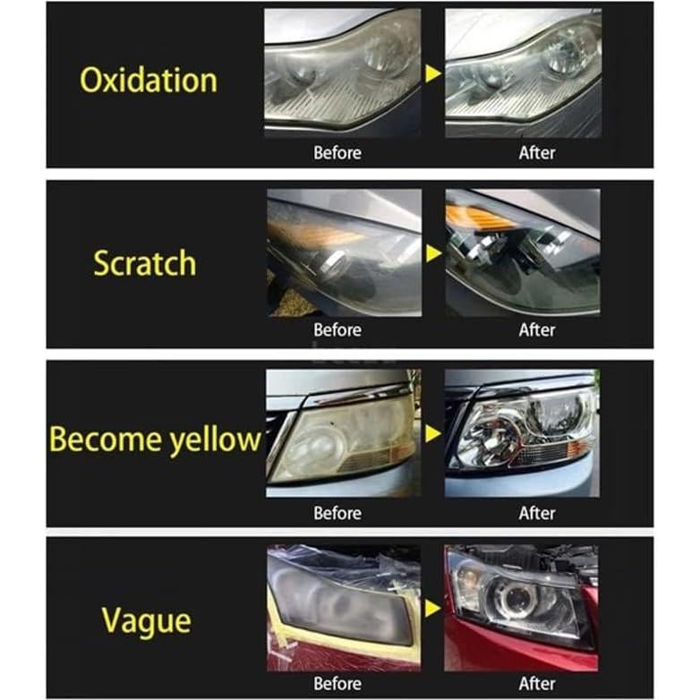 Kit de Restauración de Faros TONZACK 800g - Reparación Rápida