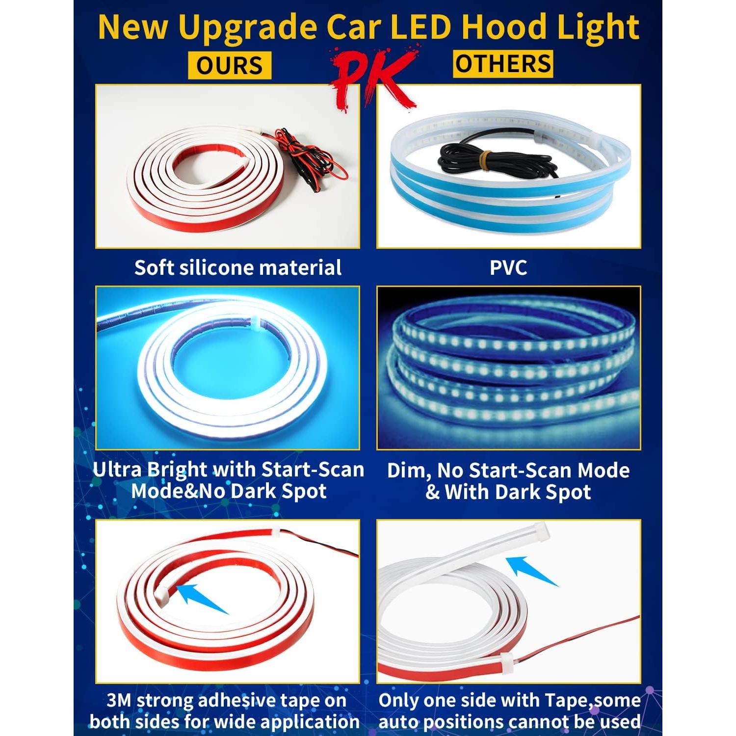 Tira LED de Capó DUOFU365 70 Pulgadas Azul Hielo Impermeable