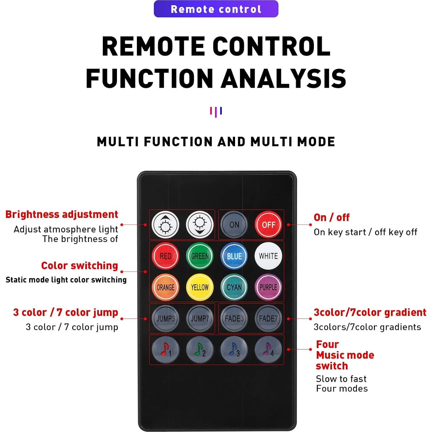 Luces LED de tira Jdckehla para coche, 4 PCS multicolor