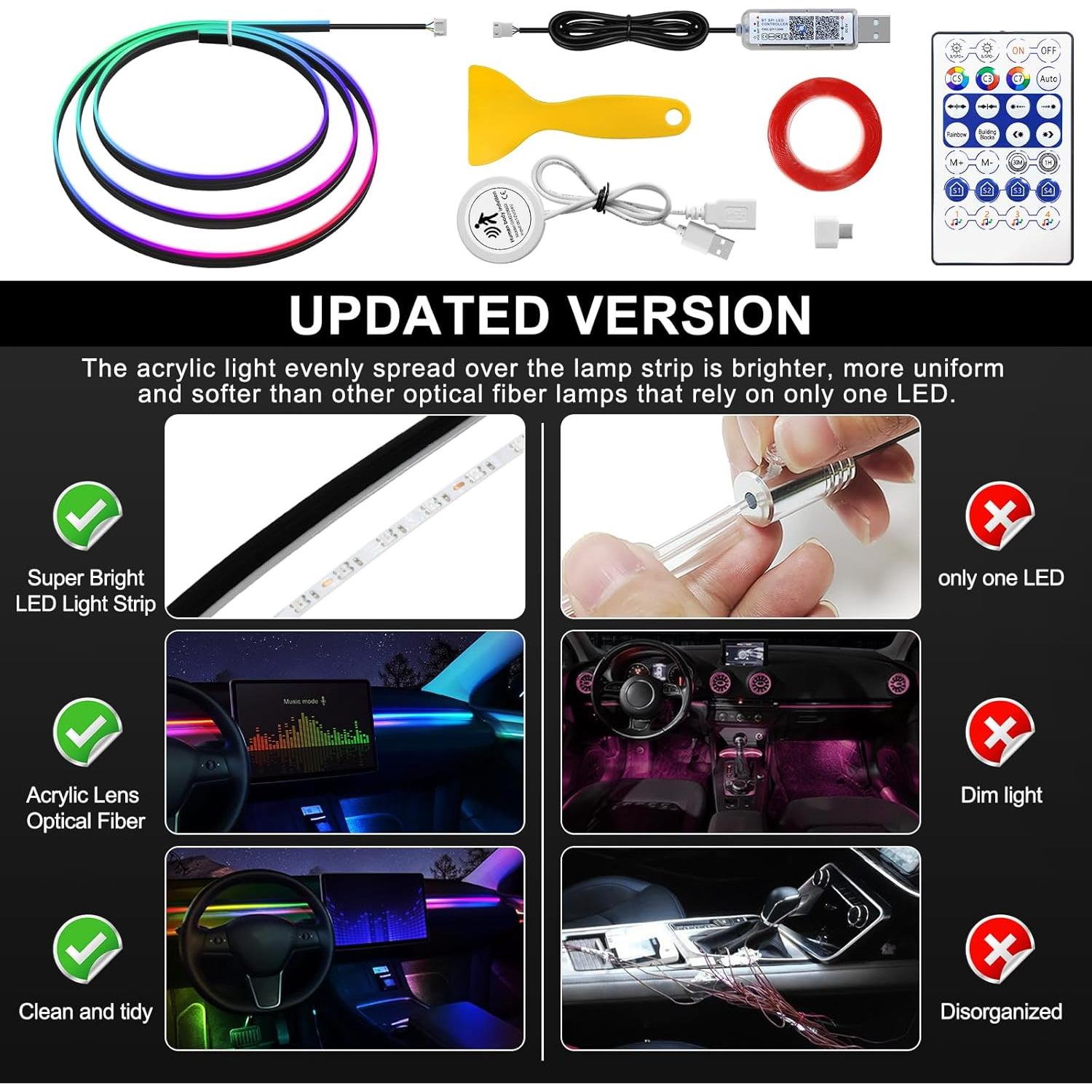 Tira de luz LED interior MAODANER 140 cm RGB con sensor