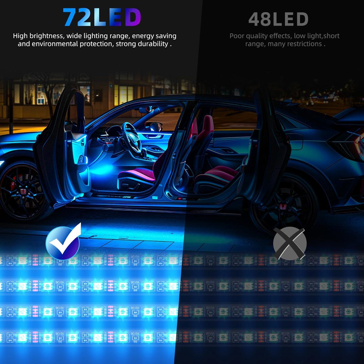 Luces LED RGB Interior de Coche KEEPDSGN 72 LEDs 12V
