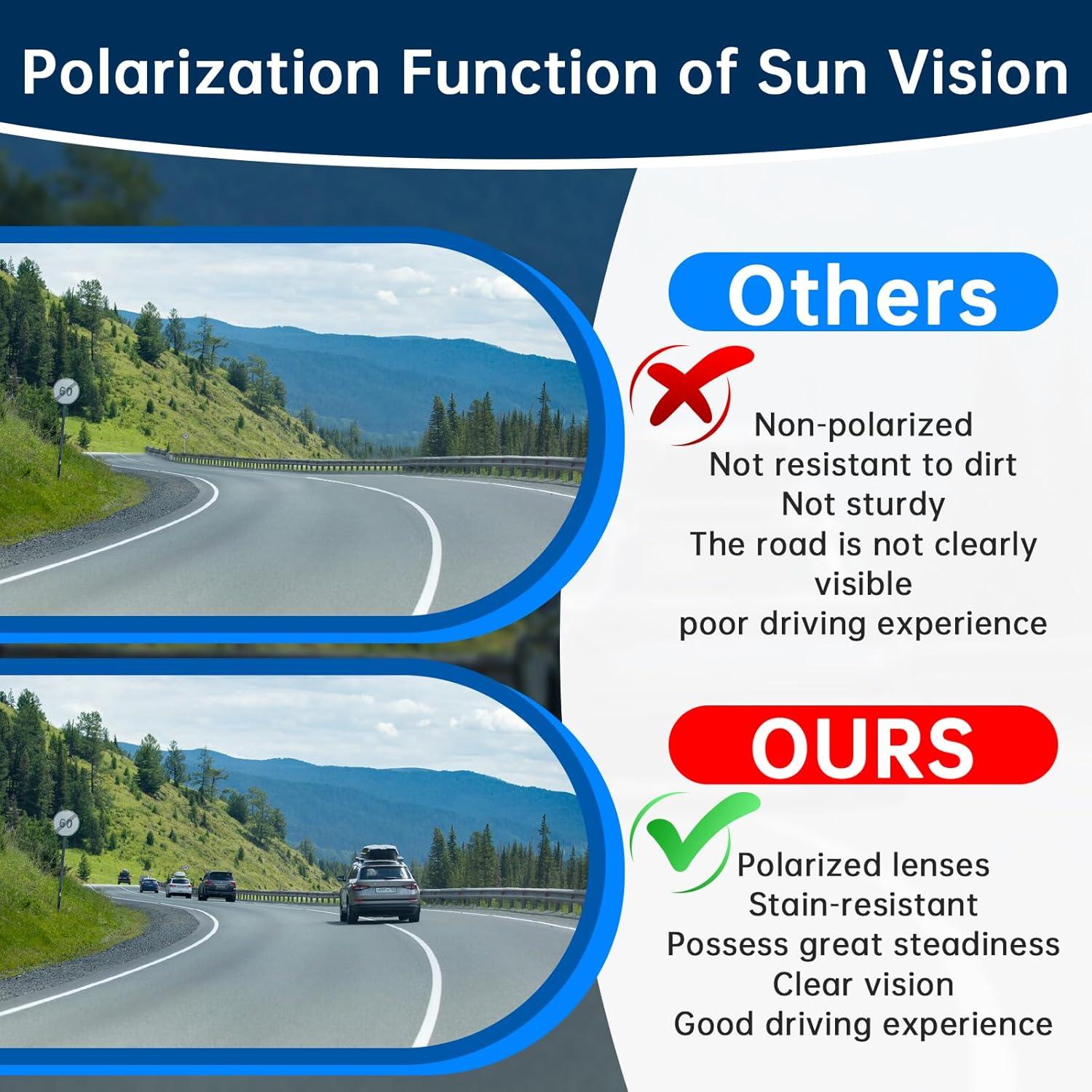 Extensor de Visera Solar DoouBao Universal UV400 Antideslumbrante