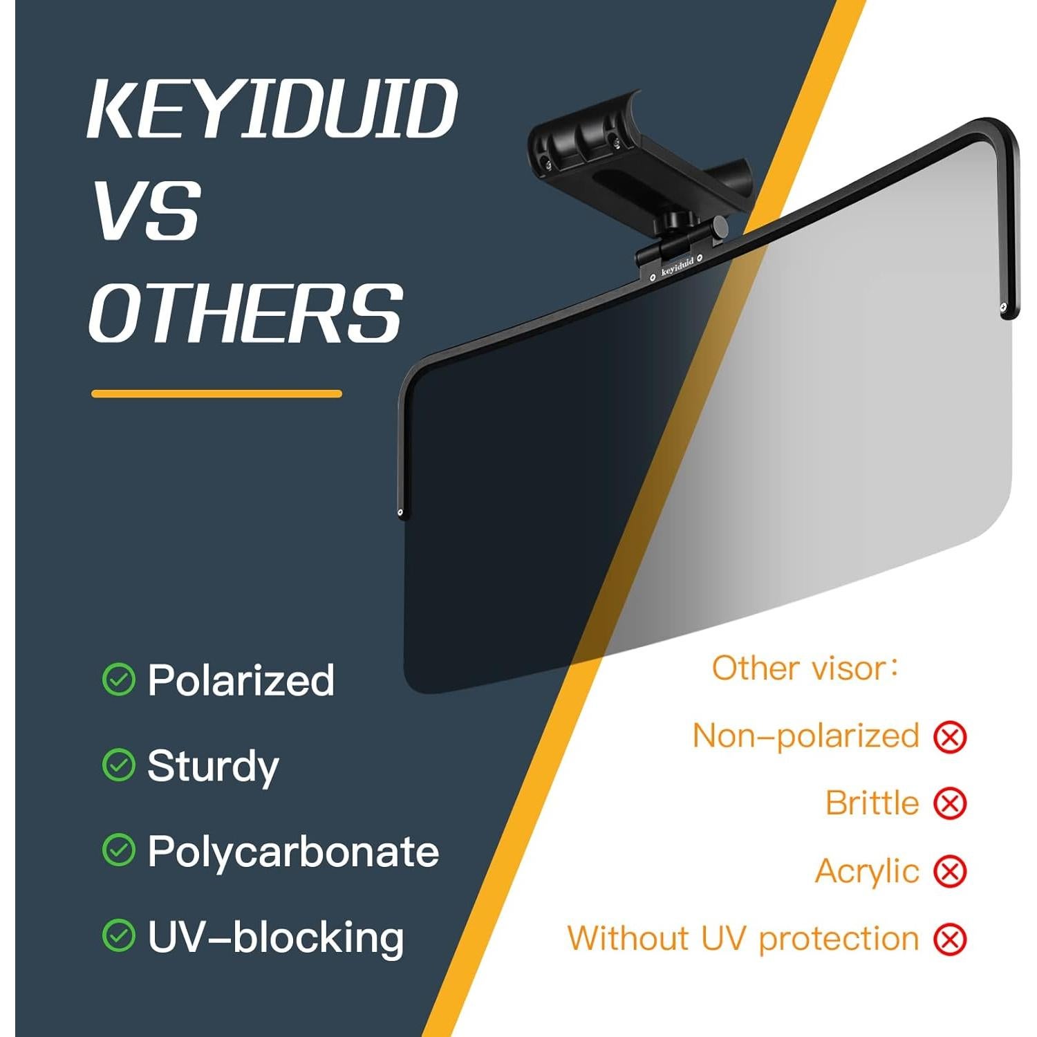 Visera Solar Polarizada Keyiduid 32x13 cm, Rotación 360°
