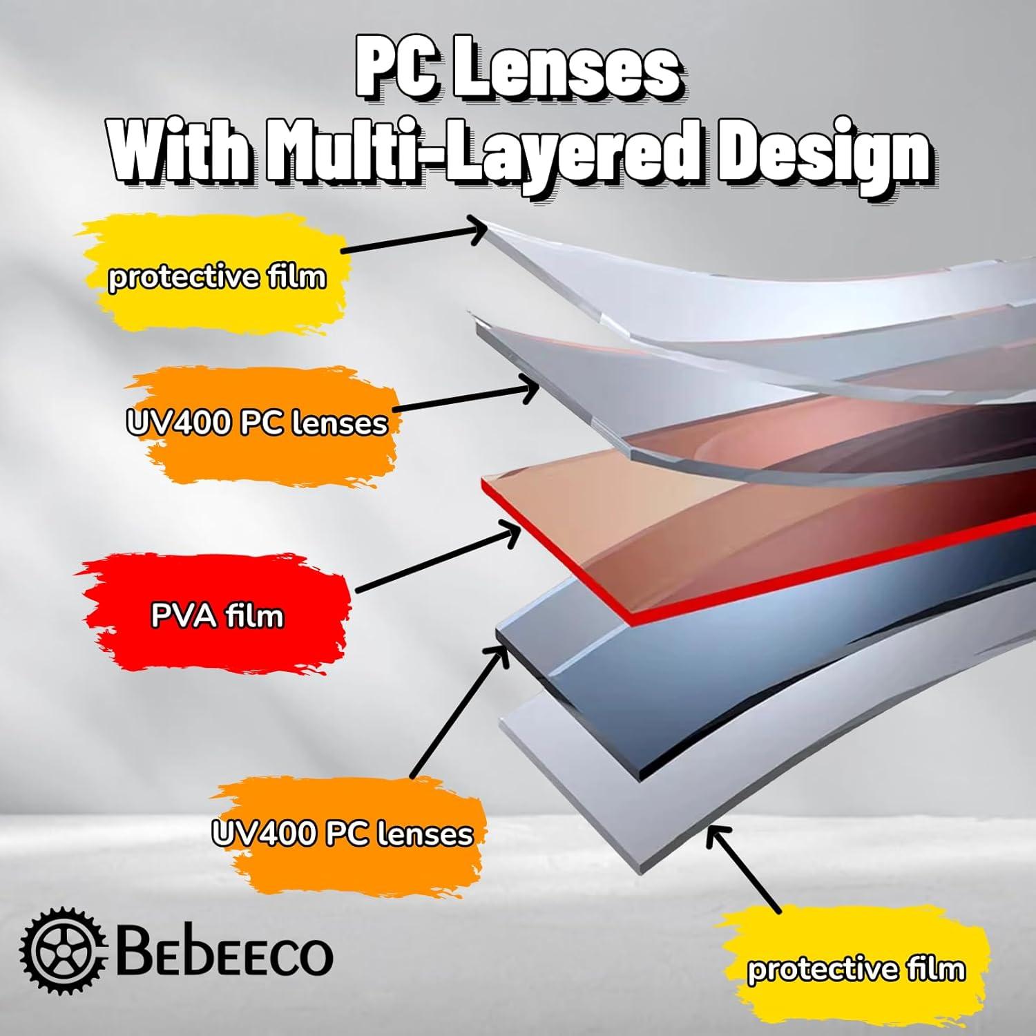 Visera Antirreflejo Bebeeco para Coche 2 en 1 HD Ajustable