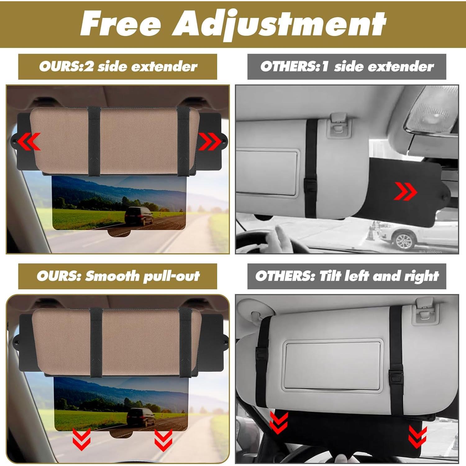 Extensor de Visera Solar Yuanan para Coche con Lente Polarizada