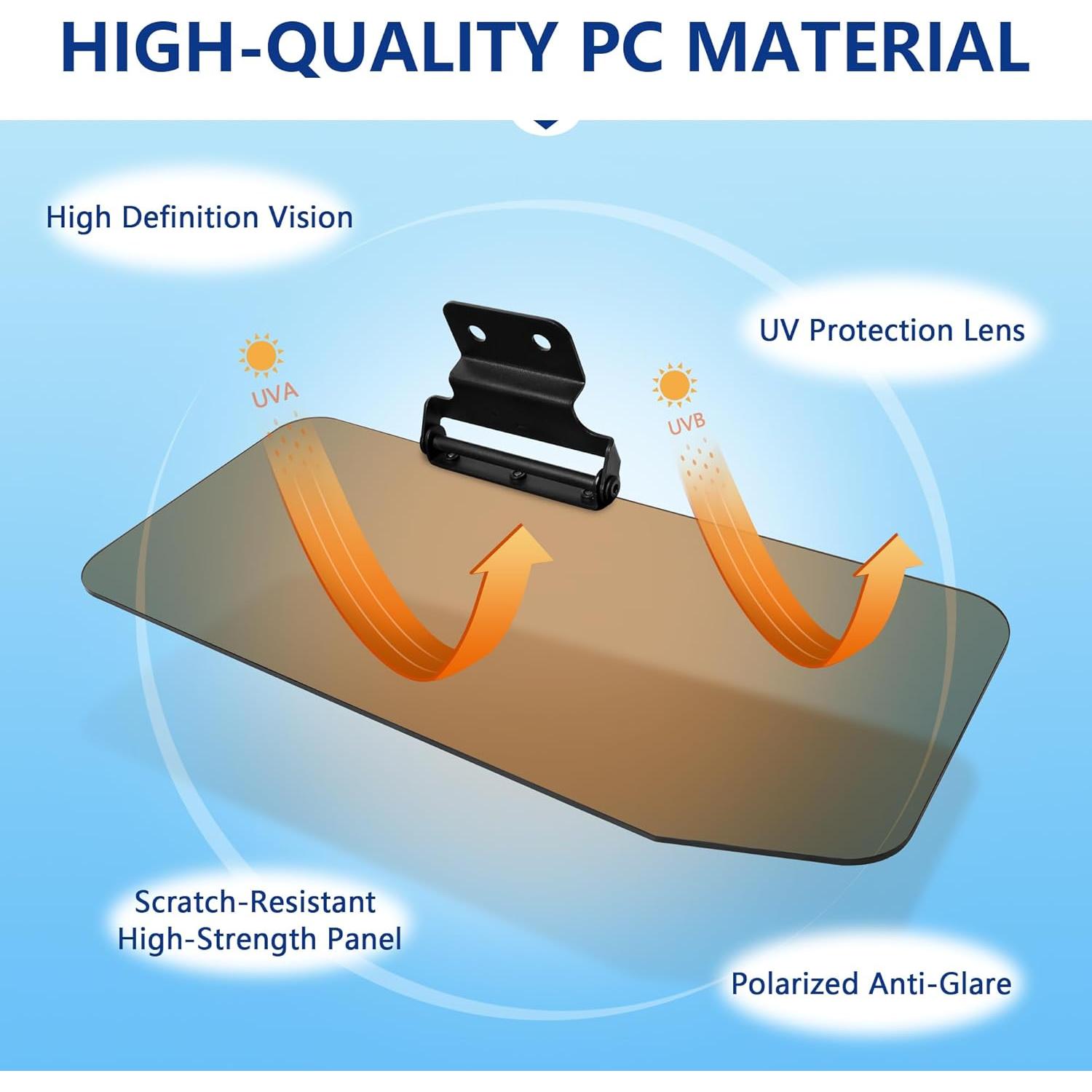 Extensor de Visera Solar Sukemichi para Jeep Wrangler JL 2018-2025