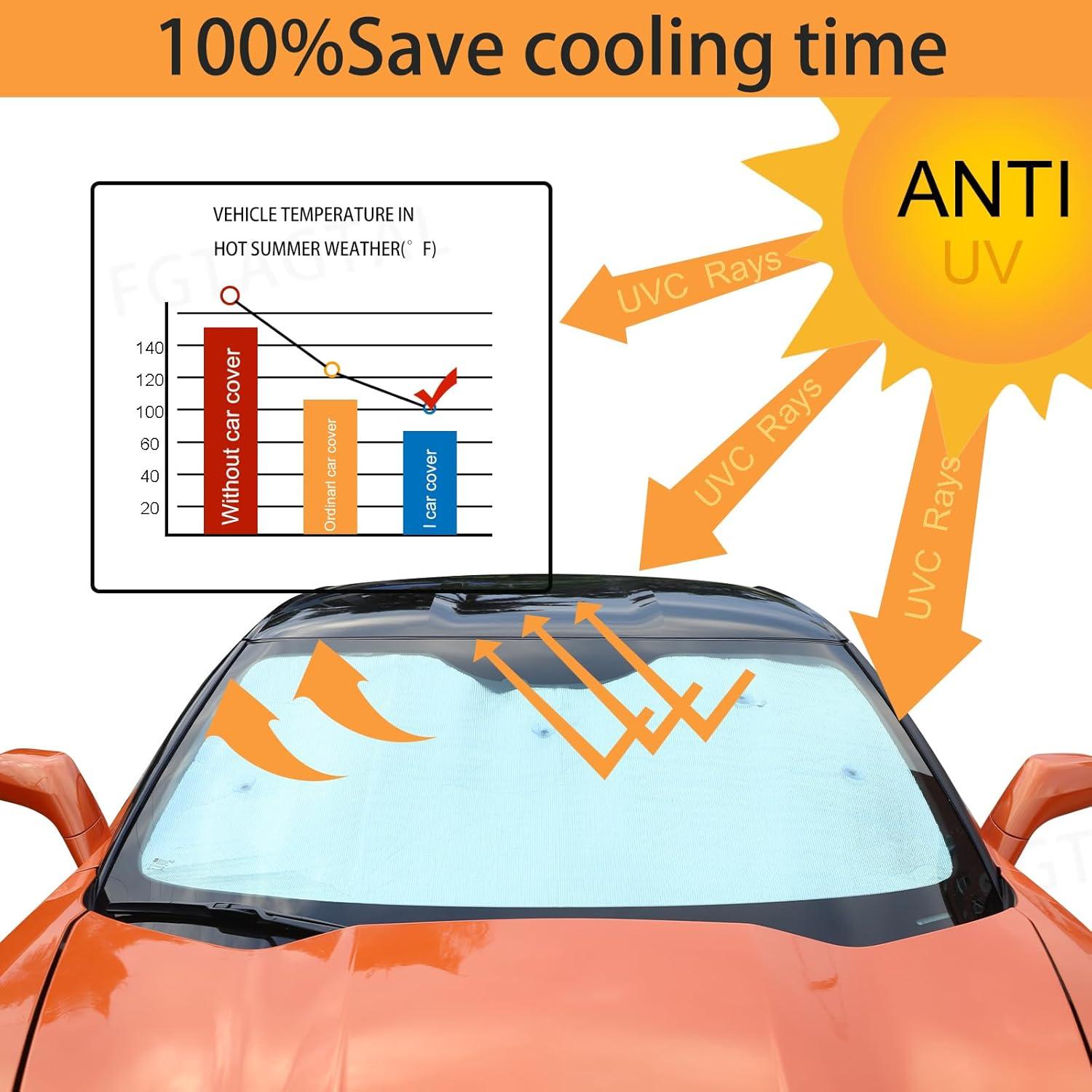 Protector Solar Parabrisas Fgtagtal Chevrolet Corvette C7 2014-2019