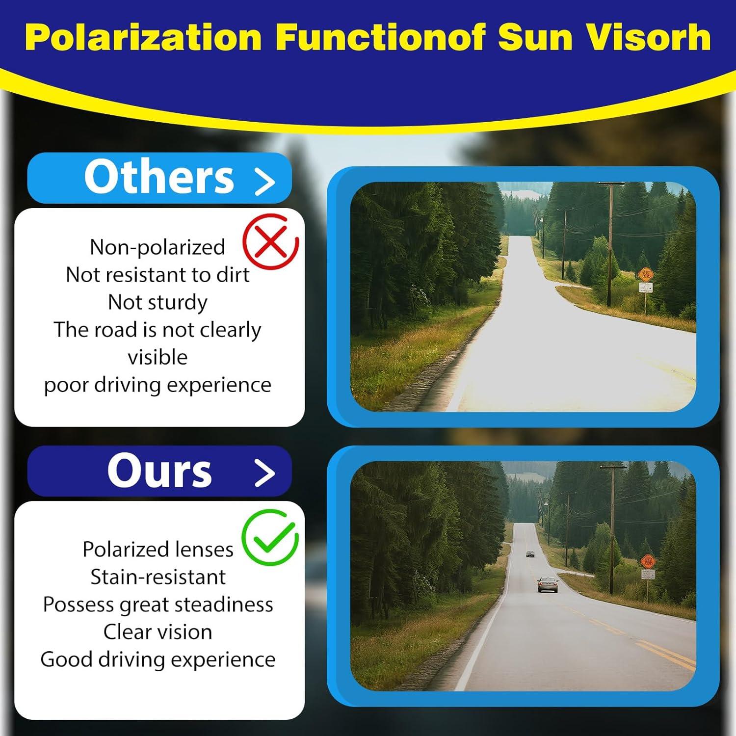 Extensor de Visera Solar DoouBao Lateral UV400 Antirreflejo