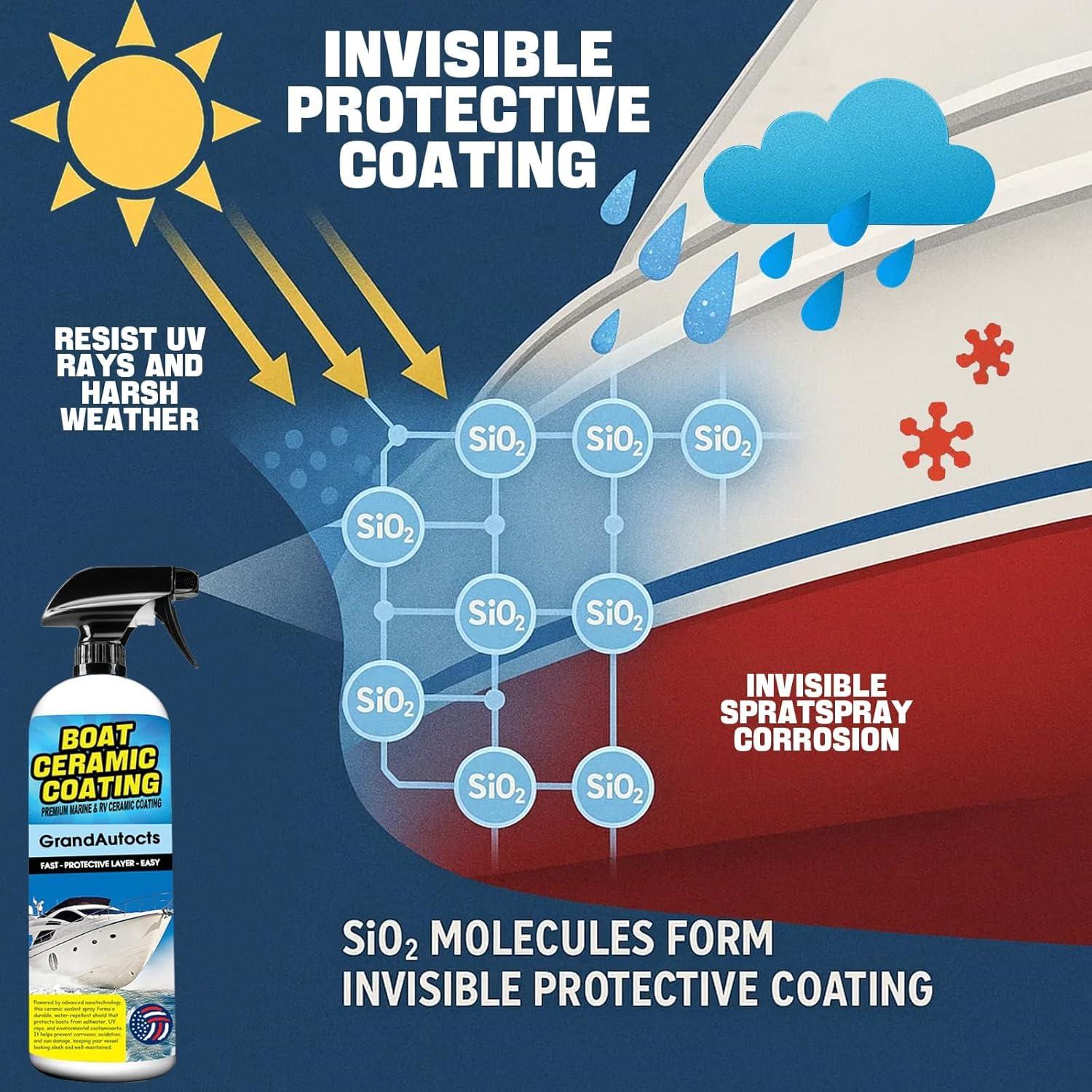 Recubrimiento Cerámico Marino GrandAutocts 600 ml para Barcos