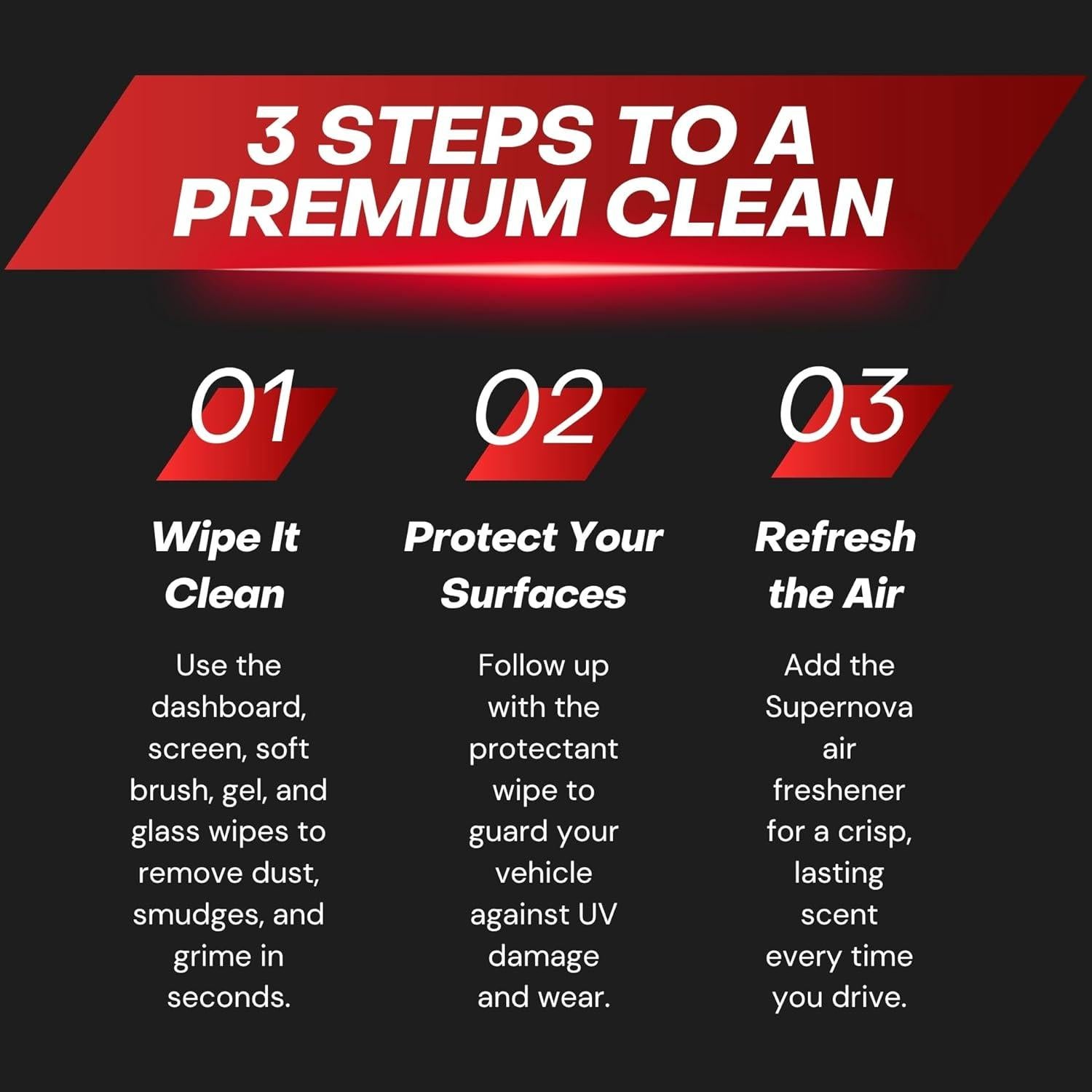 Kit de Limpieza de Interiores de Autos Mini Detail Shop XXL