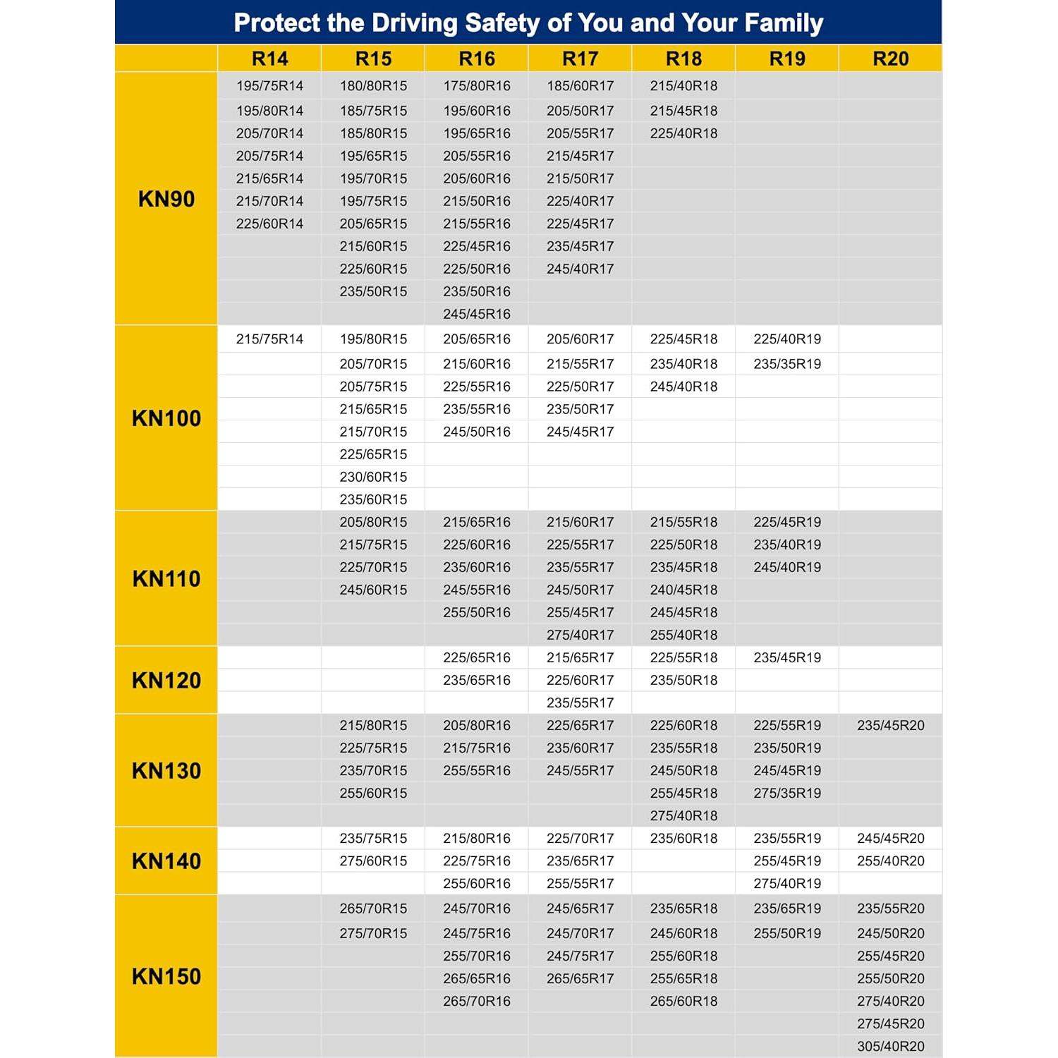Cadenas Antideslizantes para Neumáticos Arbnic KN130 - 2 Paquetes
