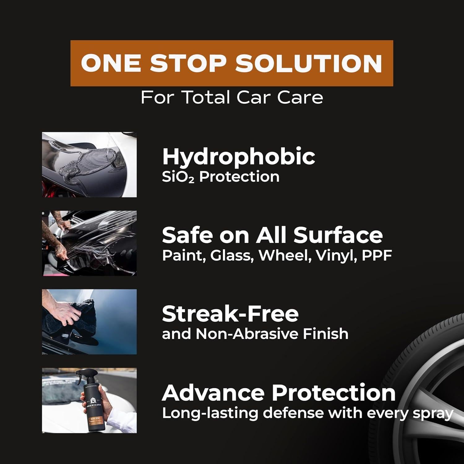 Spray Detallador Premium Americana Global 473 ml - Hidrofóbico