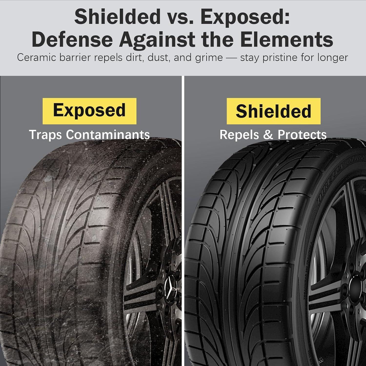 Spray Brillo para Neumáticos CCGeass 0.66kg Acabado Satinado