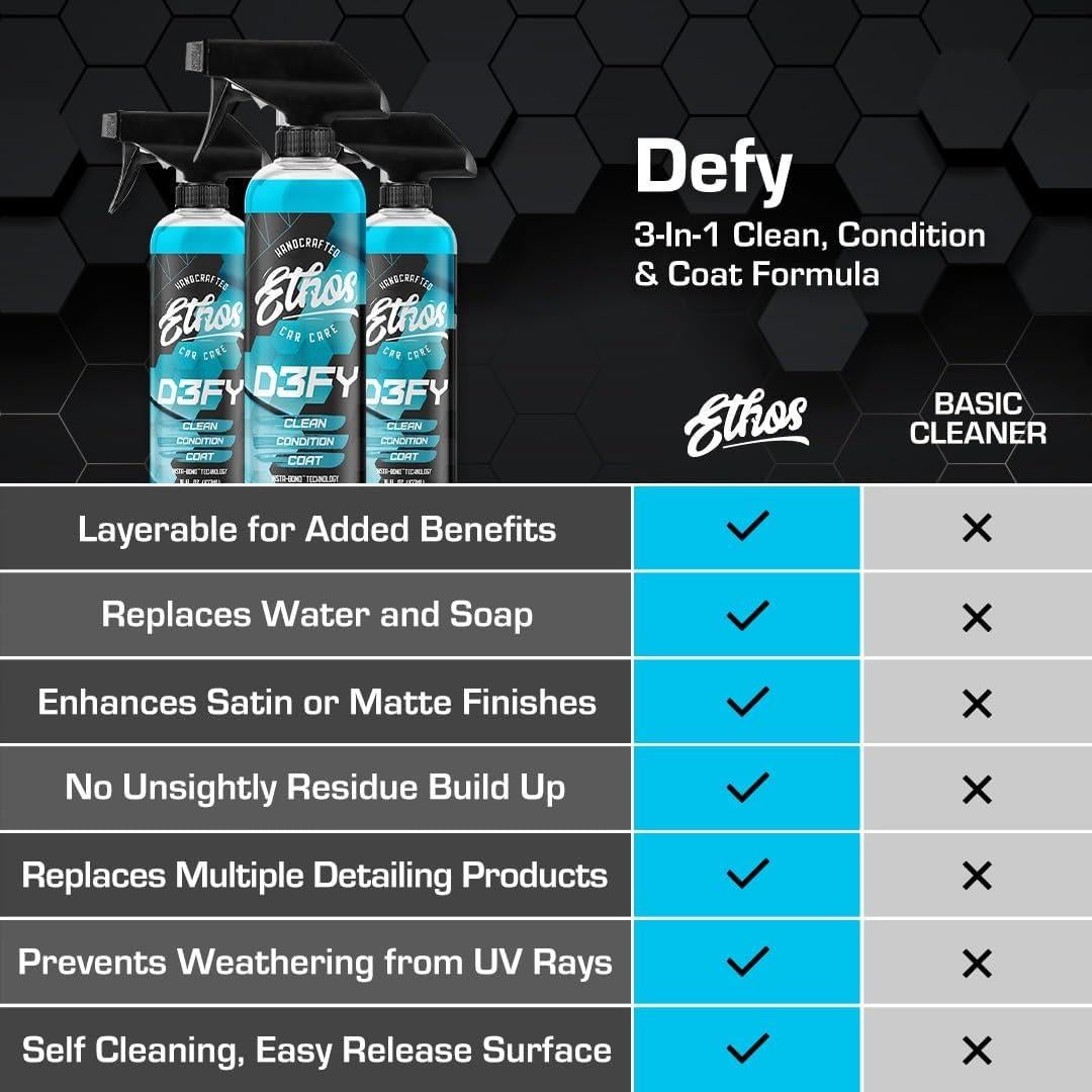 Ethos Defy 3 en 1 - Spray Cerámico para Lavado de Autos 473ml
