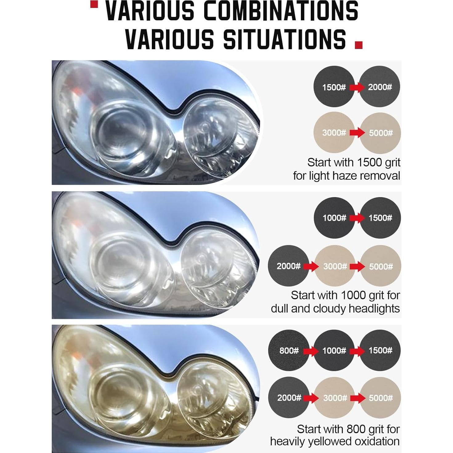 Kit de Restauración de Faros WEWINK PLUS 130 Piezas 3"