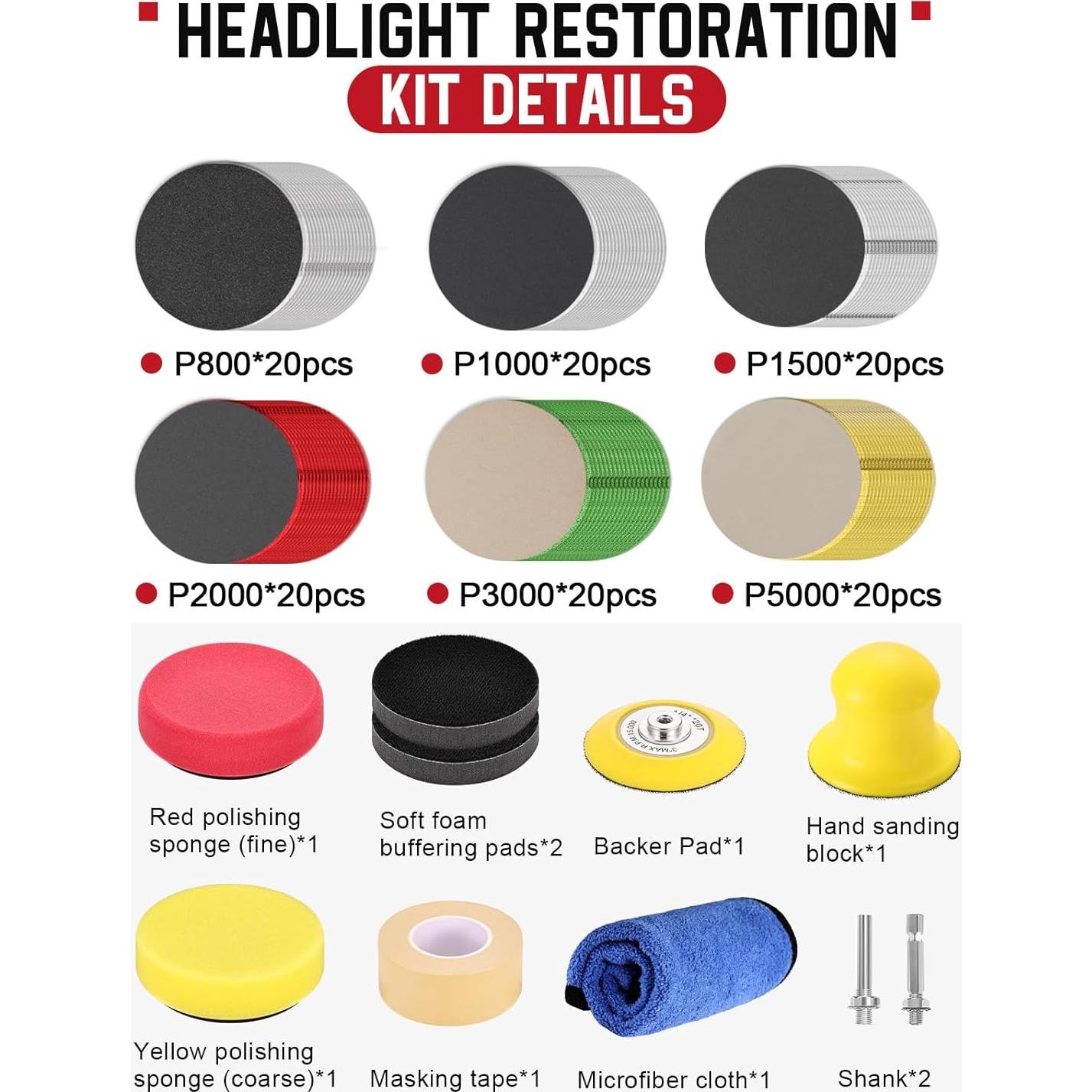 Kit de Restauración de Faros WEWINK PLUS 130 Piezas 3"