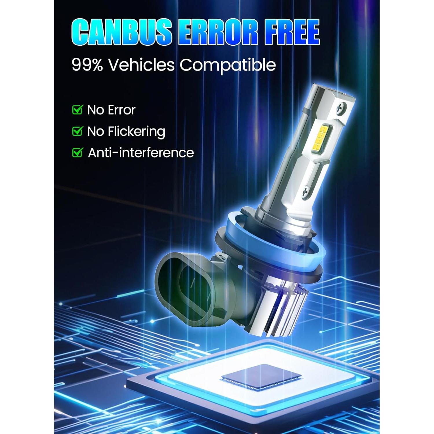 Bombillas H11 RCJ 16000LM Luz de Niebla 6000K Blanco Frío