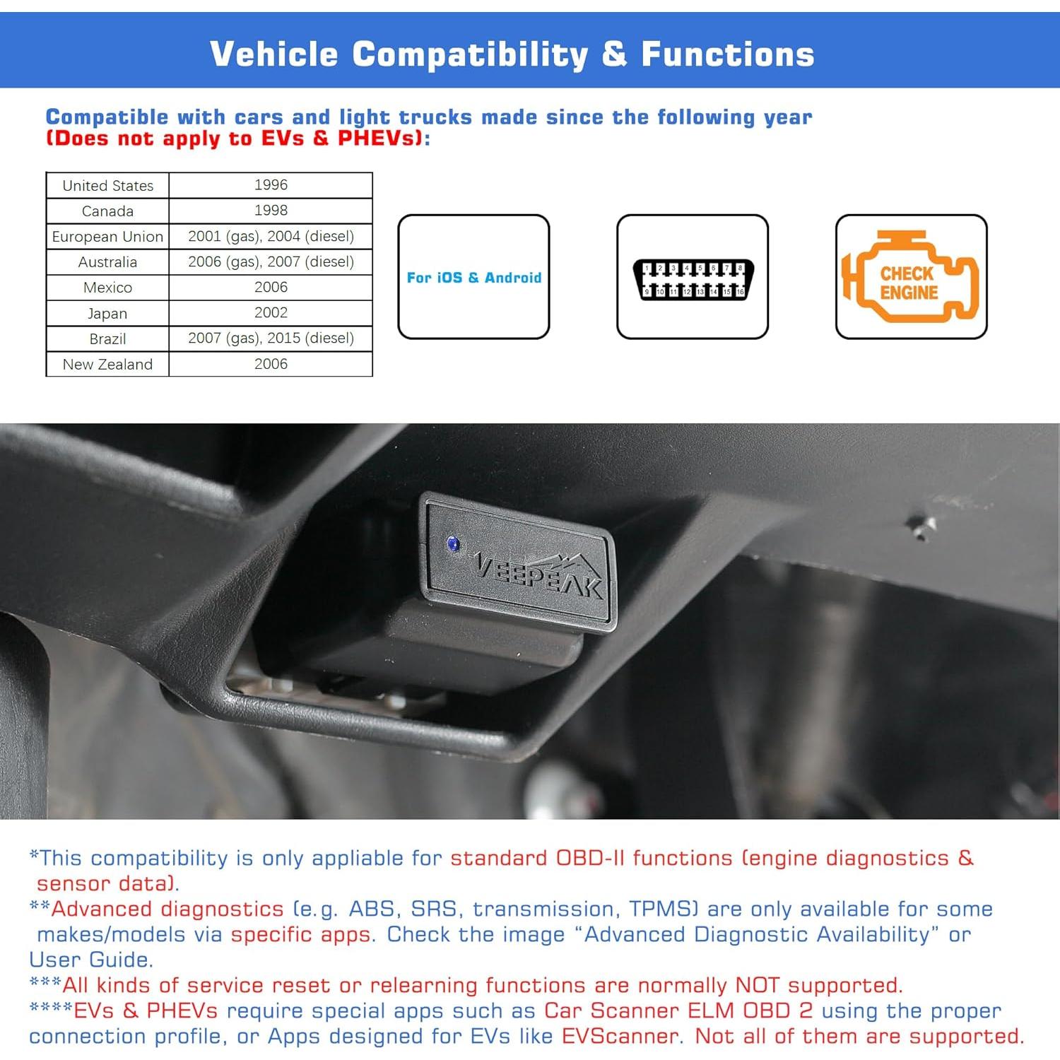 Escáner OBD II Veepeak BLE+ Bluetooth Inalámbrico para iOS/Android