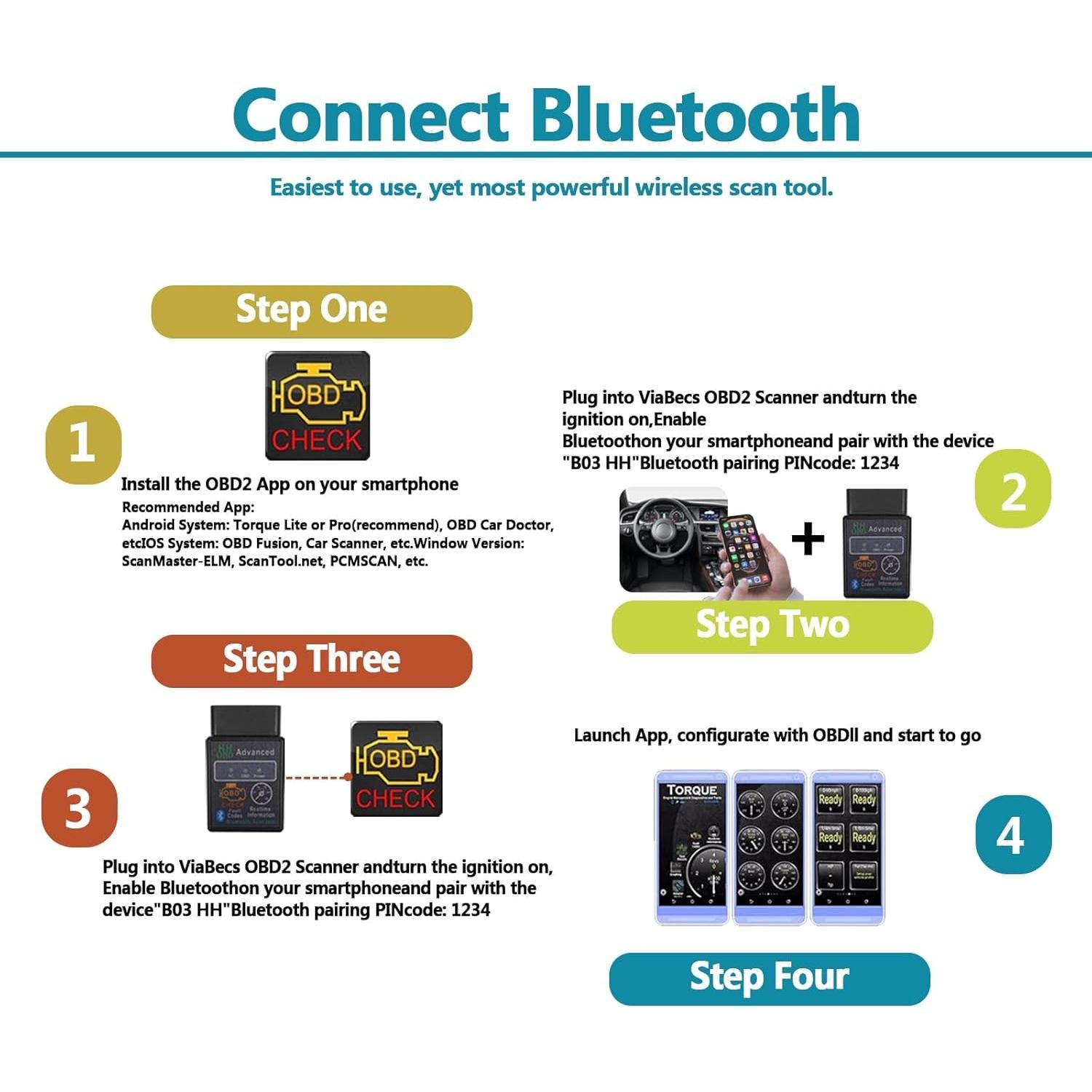 Escáner OBD2 Inalámbrico Bluetooth KEVWR, Lector de Códigos