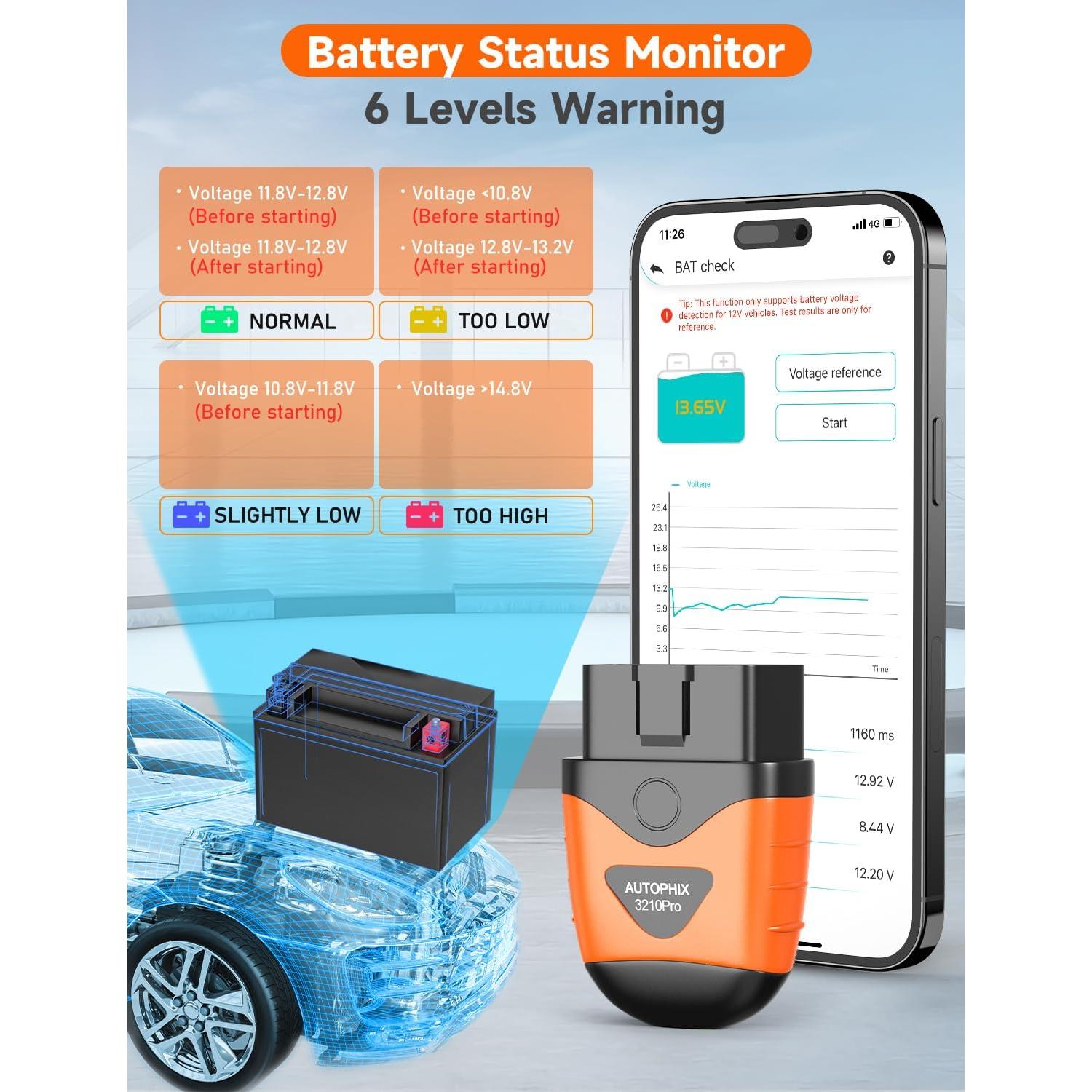Escáner OBD2 Bluetooth AUTOPHIX 3210 Pro - Diagnóstico ABS, SRS, Motor