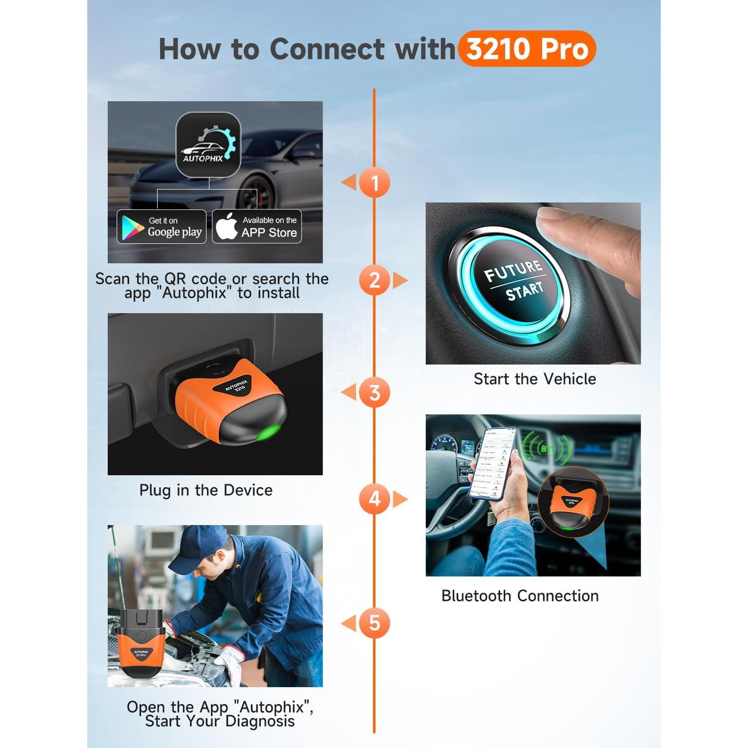 Escáner OBD2 Bluetooth AUTOPHIX 3210 Pro - Diagnóstico ABS, SRS, Motor