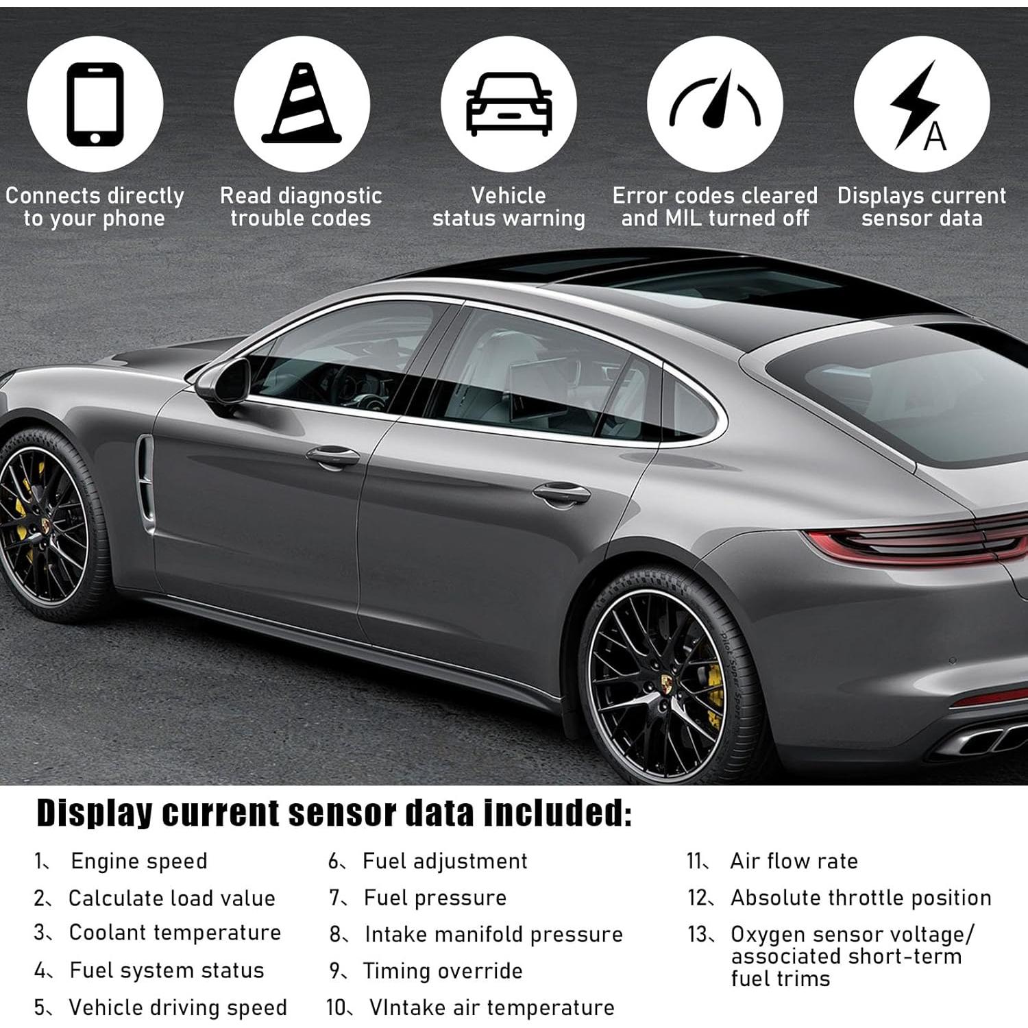 Escáner OBD2 Bluetooth Dickno, Lector de Códigos para Coche