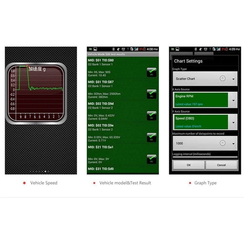 Escáner OBD2 Bluetooth SCCJGL Elm327 V1.5 para Android