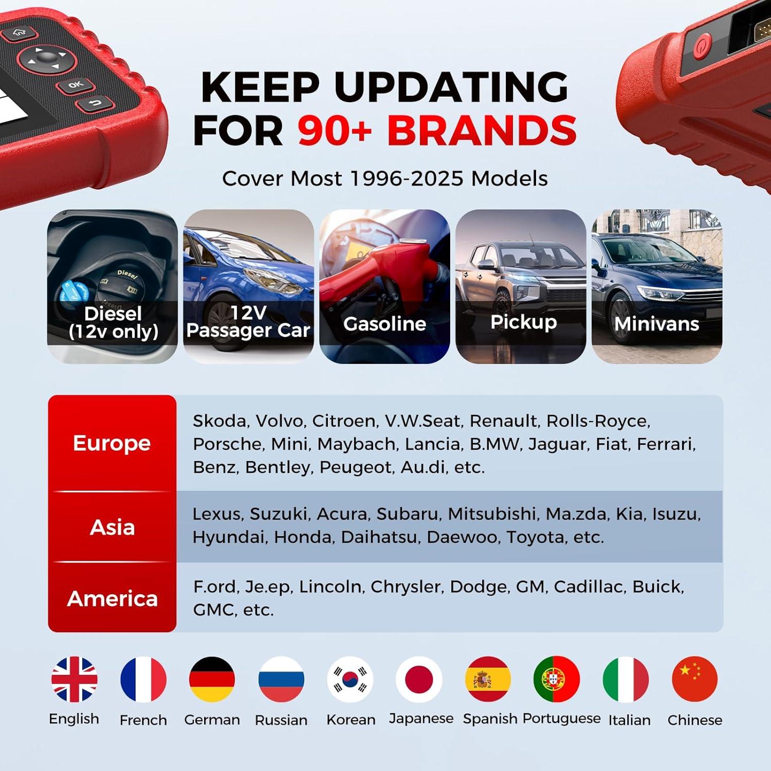 Escáner OBD2 LAUNCH CRP123X V2.0 con Actualización 2025