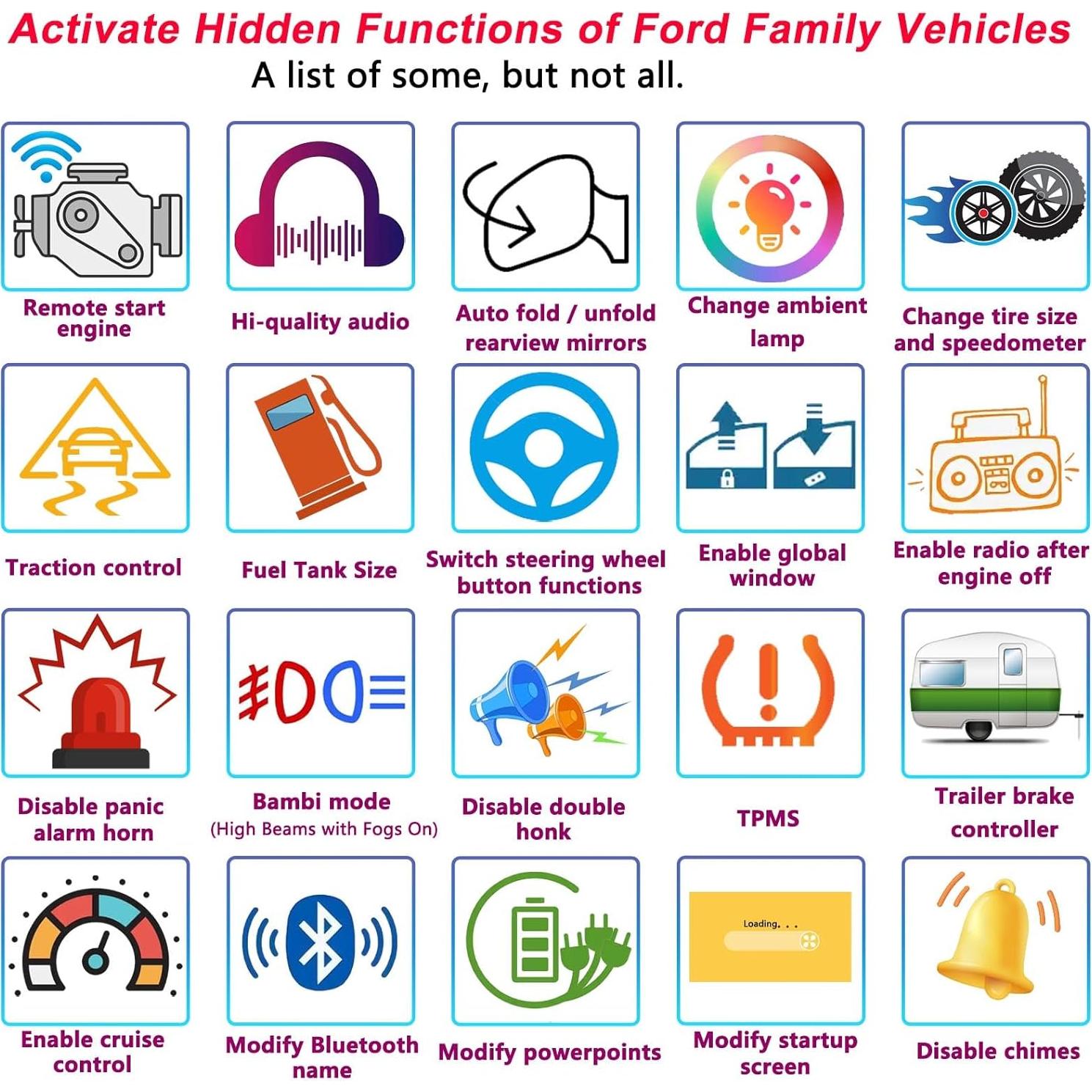 Adaptador OBD2 MOCATEC USB ELM327 para Ford y Mazda