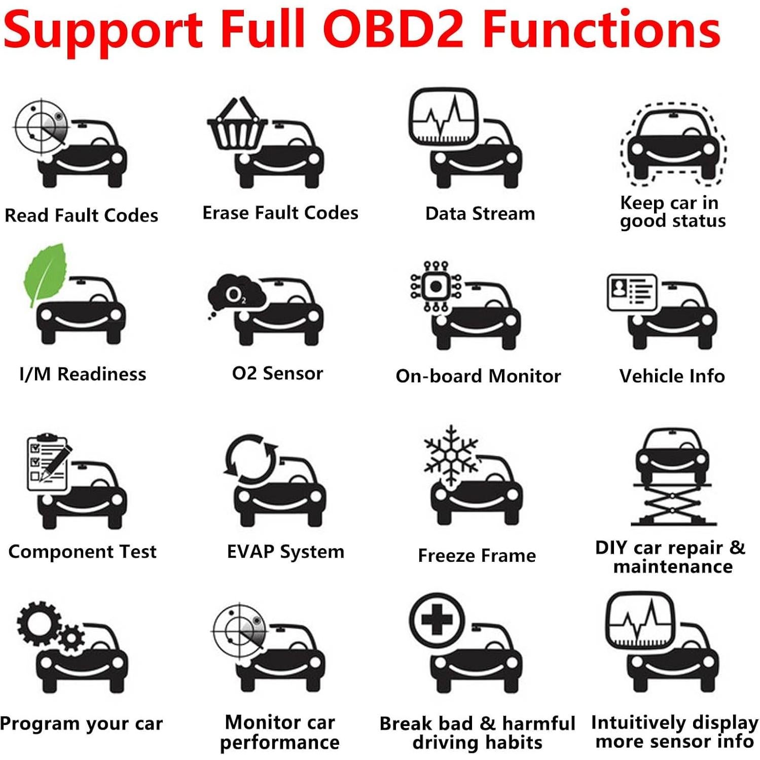 Adaptador OBD2 MOCATEC USB ELM327 para Ford y Mazda