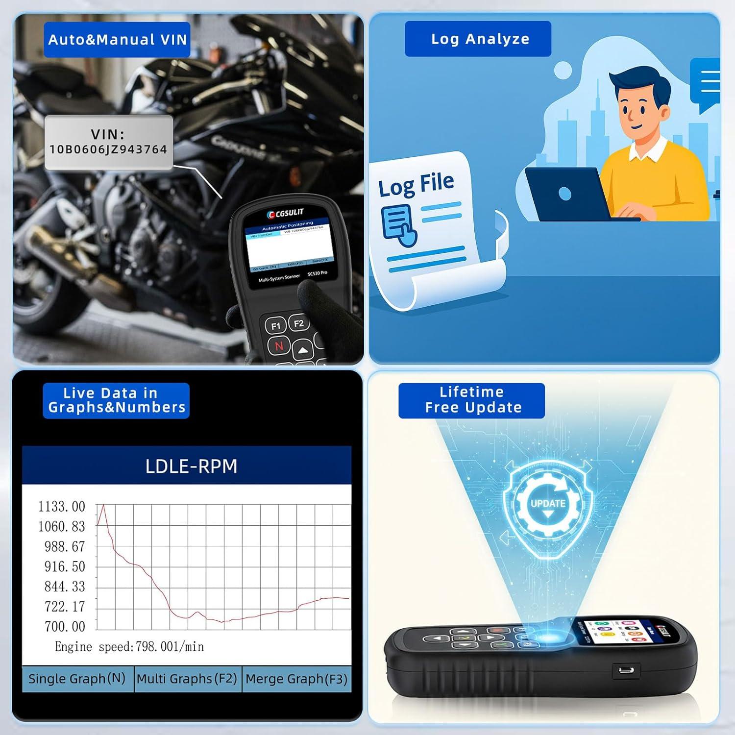 Herramienta de Diagnóstico OBD2 CGSULIT SC530 Pro para BMW