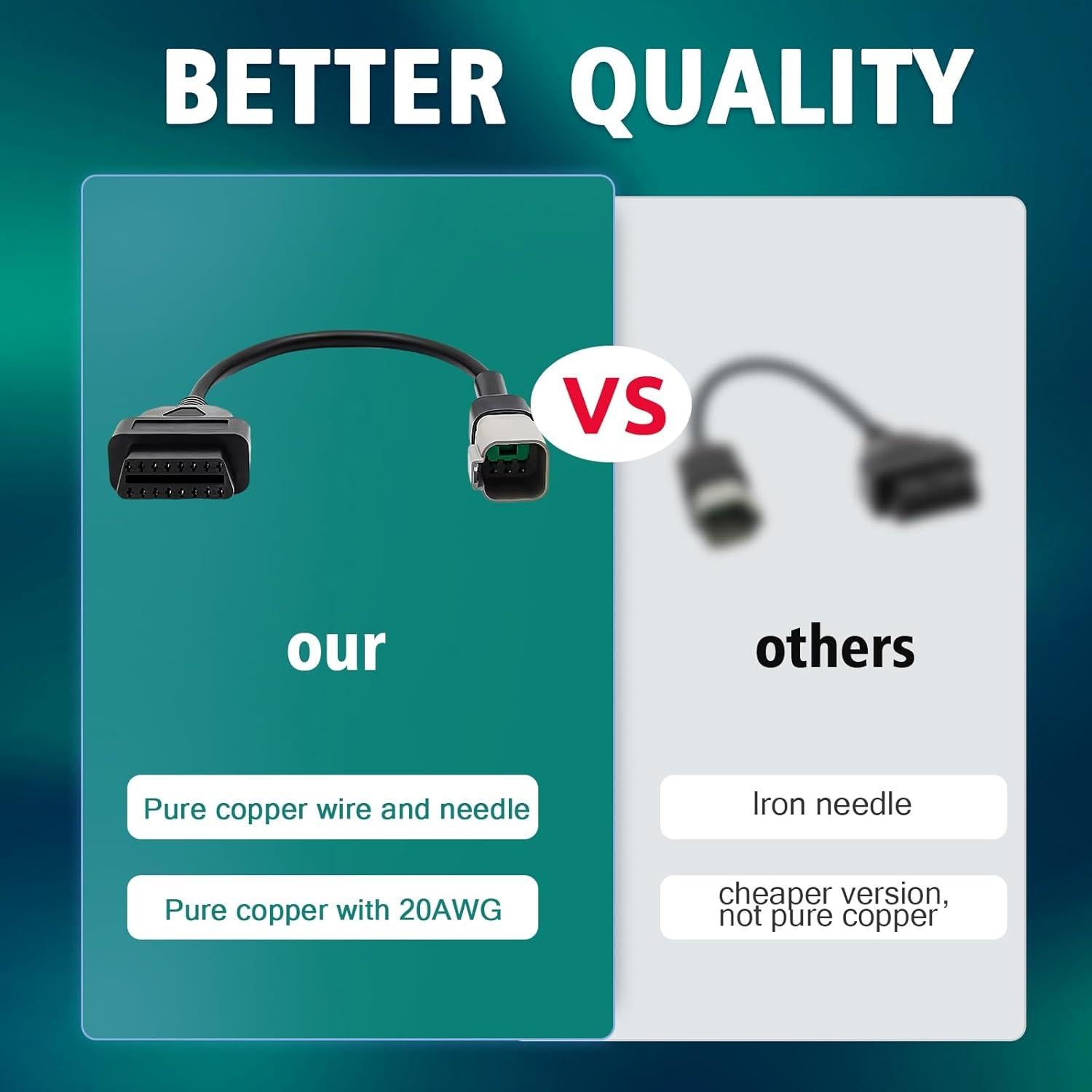 Cable Adaptador OBD1 6 Pines PARANNIC para BRP Moto ATV UTV