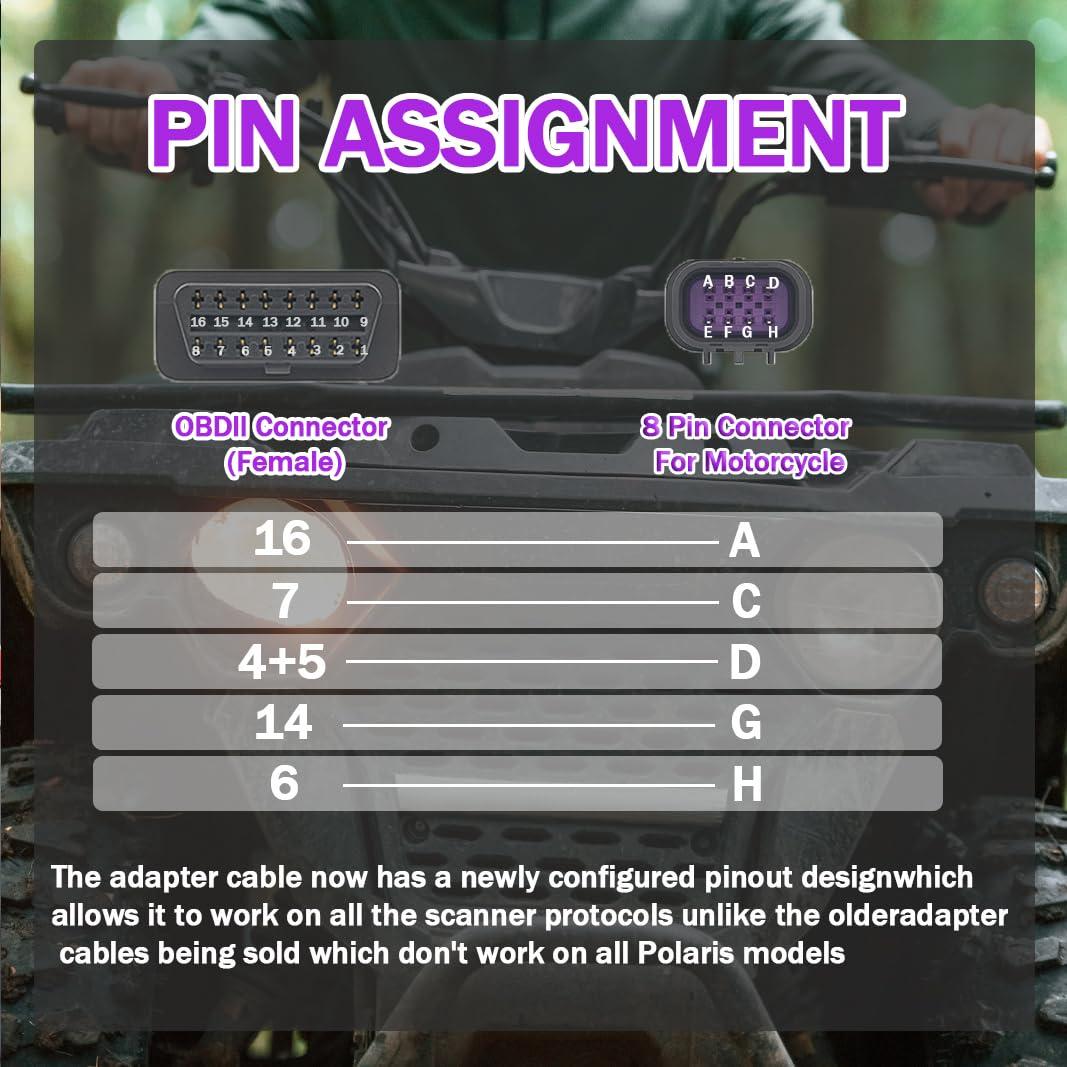 Cable Adaptador OBD2 16 Pines a 8 Pines para Polaris