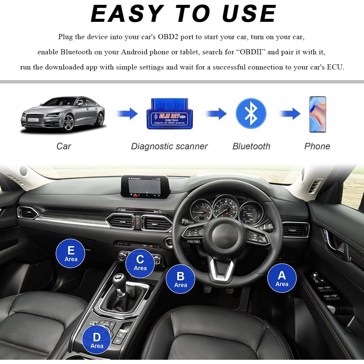 Escáner de Diagnóstico FSTURIOS ELM327 OBDII Bluetooth 12V