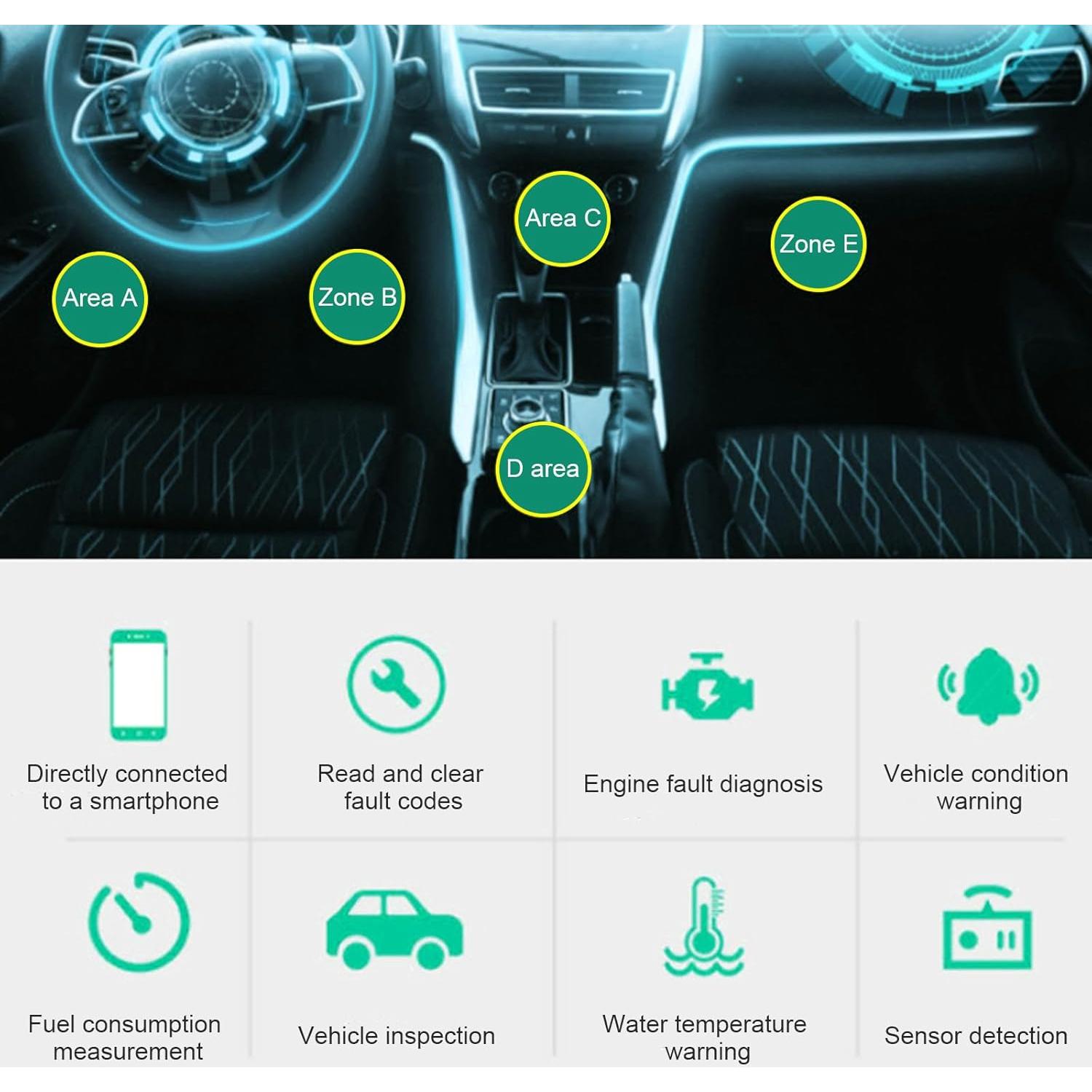 Lector de Códigos OBD2 Inalámbrico Bluetooth Downhill