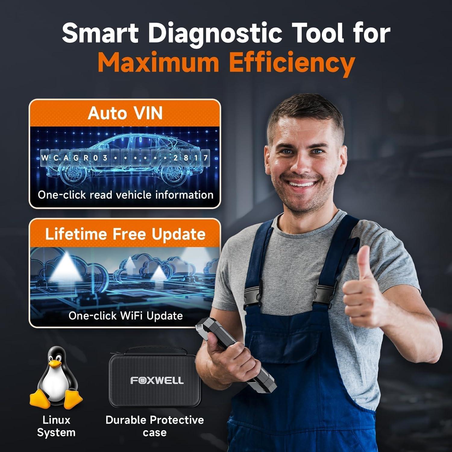 Escáner OBD2 FOXWELL NT624 Elite con 8 Funciones Avanzadas