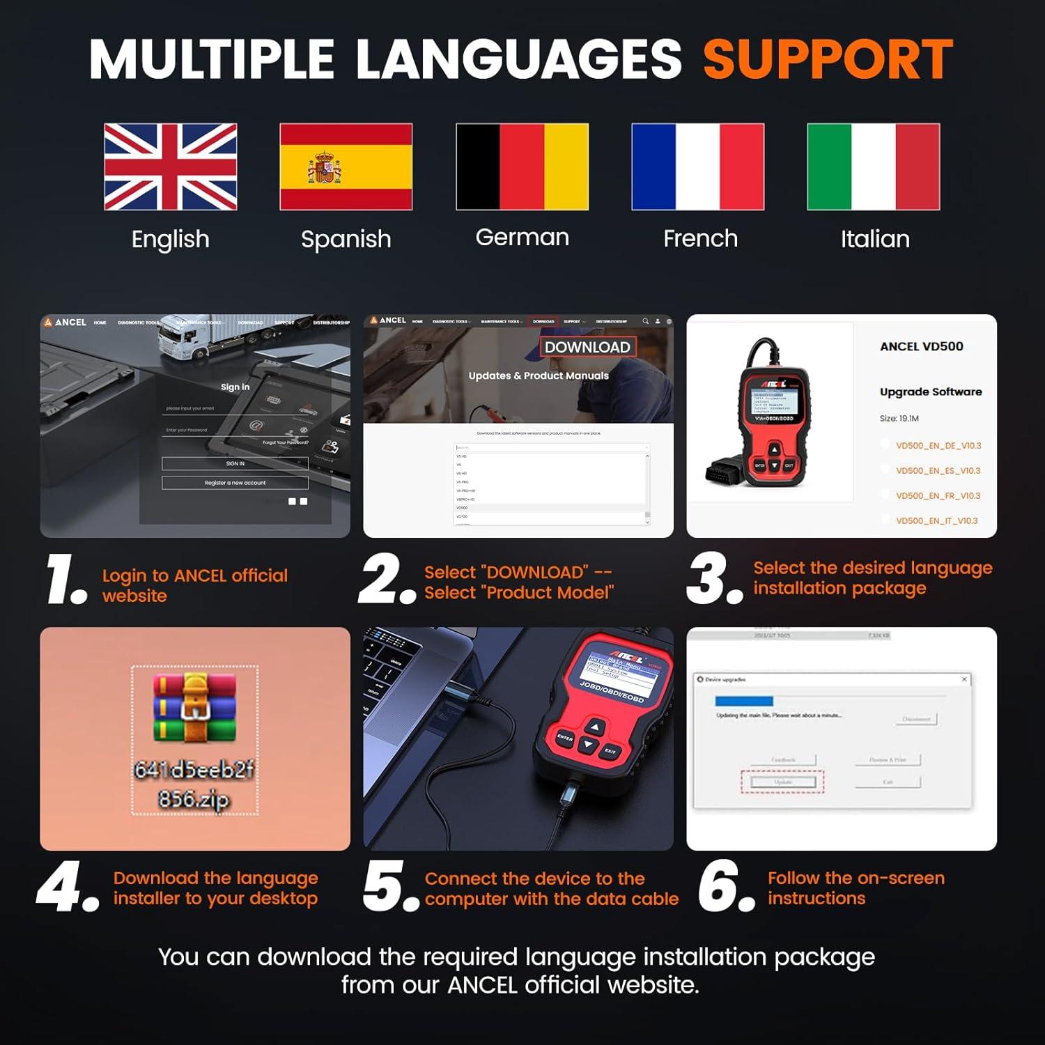 ANCEL VD500 Escáner OBD2 para Volkswagen Audi Skoda Seat