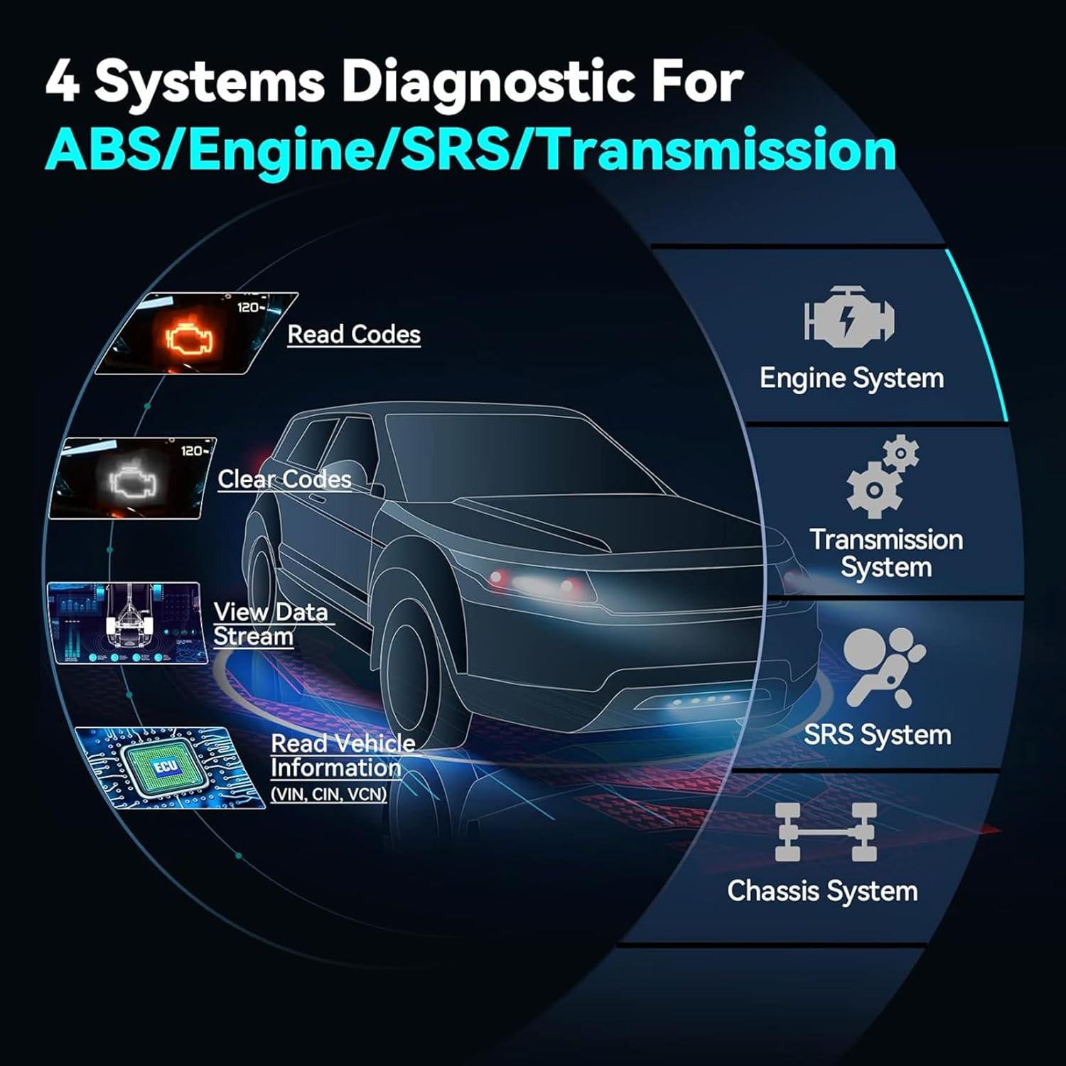 Escáner OBD2 LAUNCH CRP123X Elite, Diagnóstico Multi Sistema 2025