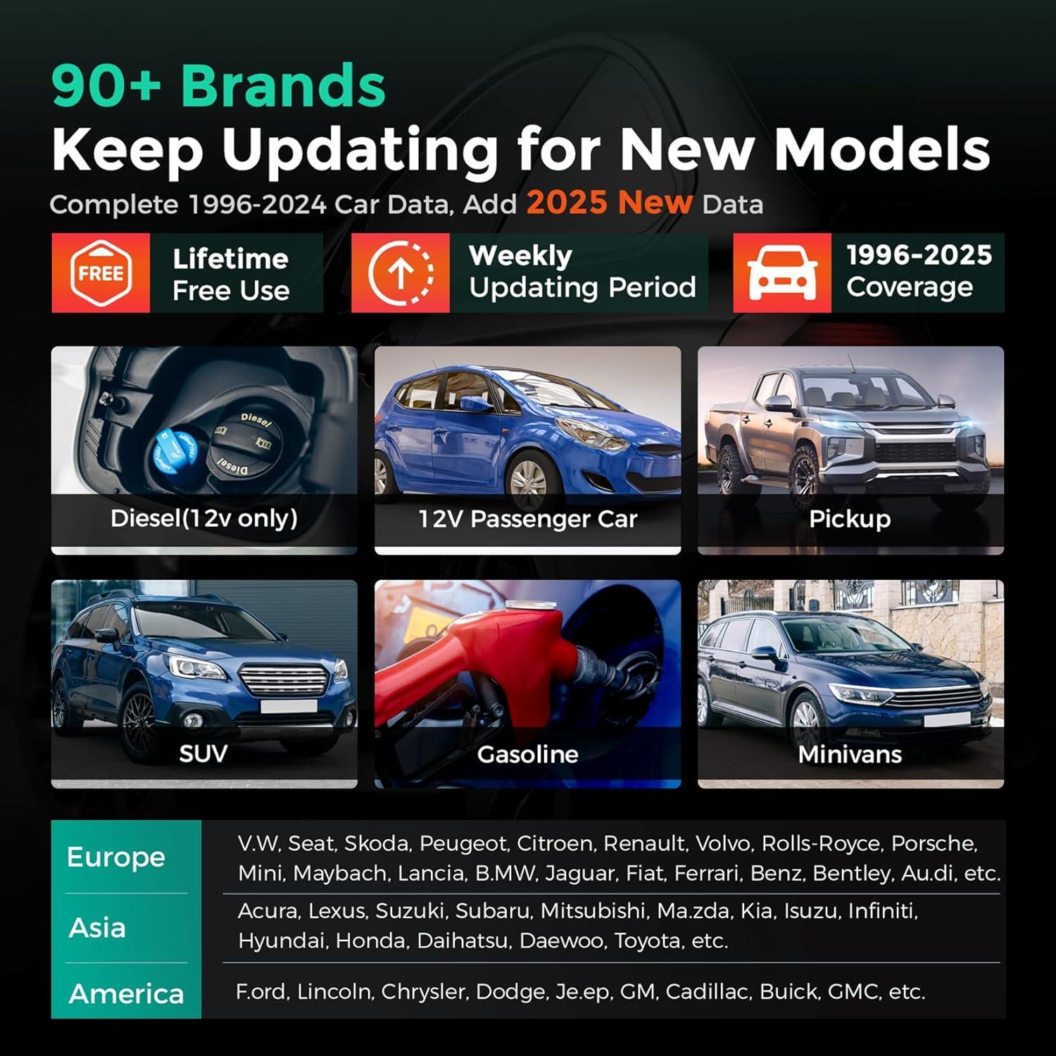 Escáner OBD2 LAUNCH CRP123X Elite, Diagnóstico Multi Sistema 2025