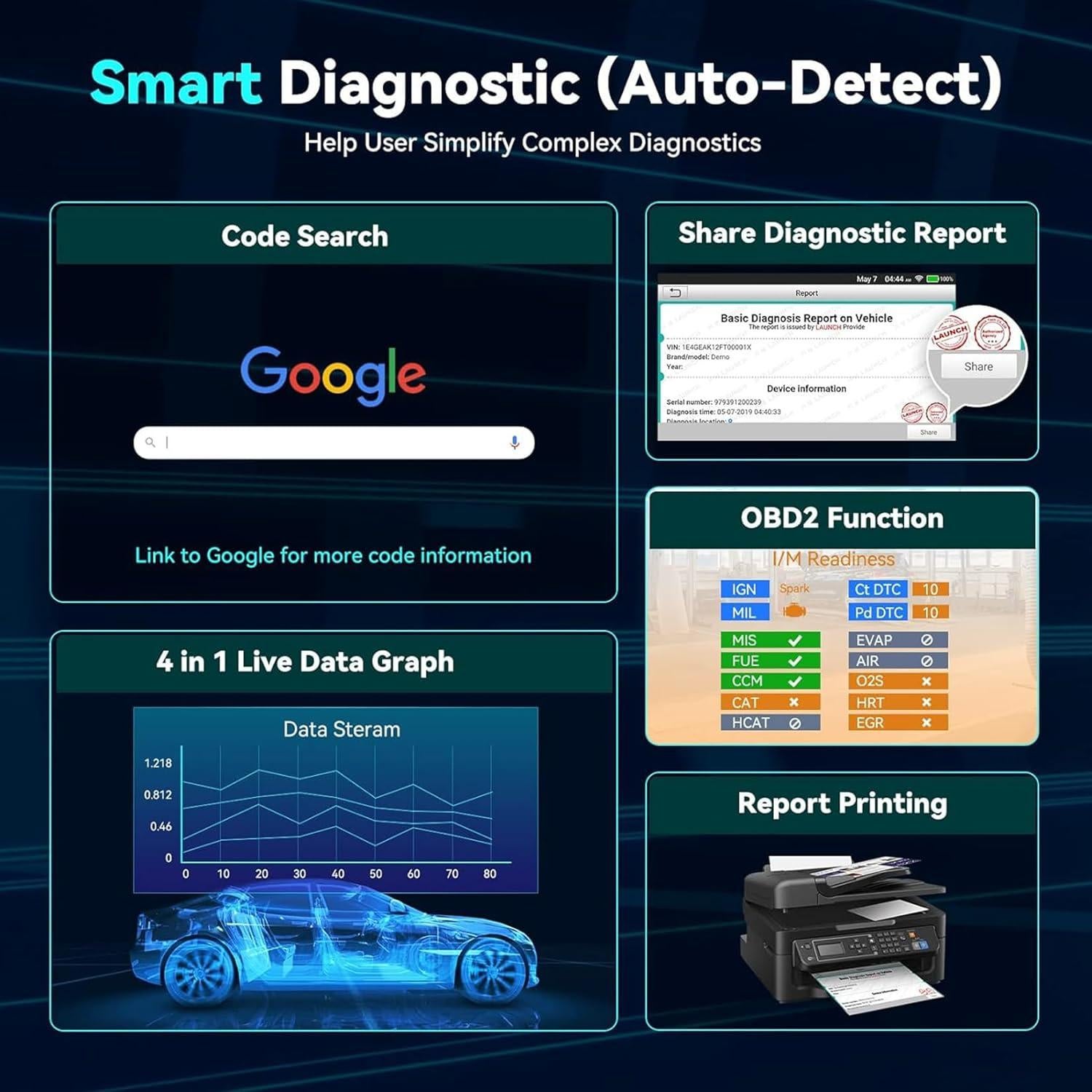 Escáner OBD2 LAUNCH CRP123X Elite, Diagnóstico Multi Sistema 2025