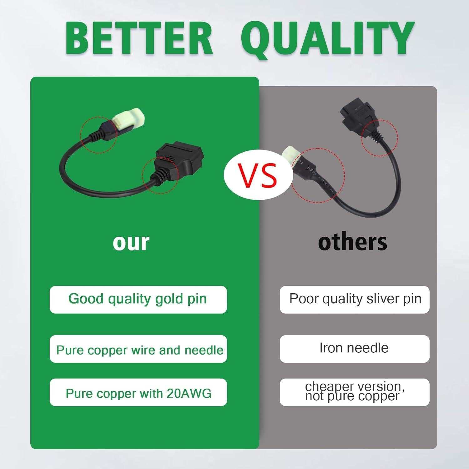 Adaptador OBD2 Honda 4pin a 16pin para Motocicletas 2017+