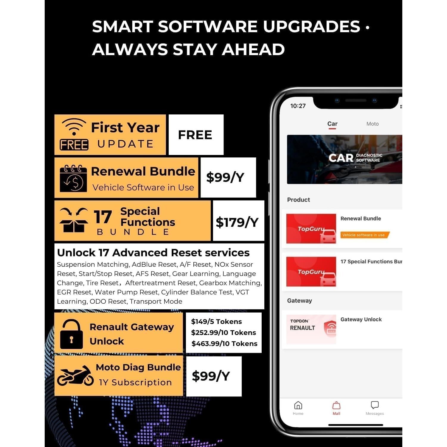 TOPDON TopScan Pro, Wireless OBD2 Scanner Bluetooth for iOS & Android, Diagnostic Scan Tool All System for Car, Bi-Directional Scanner, Code Reader with 13+ Hot Reset Service, FCA AutoAuth