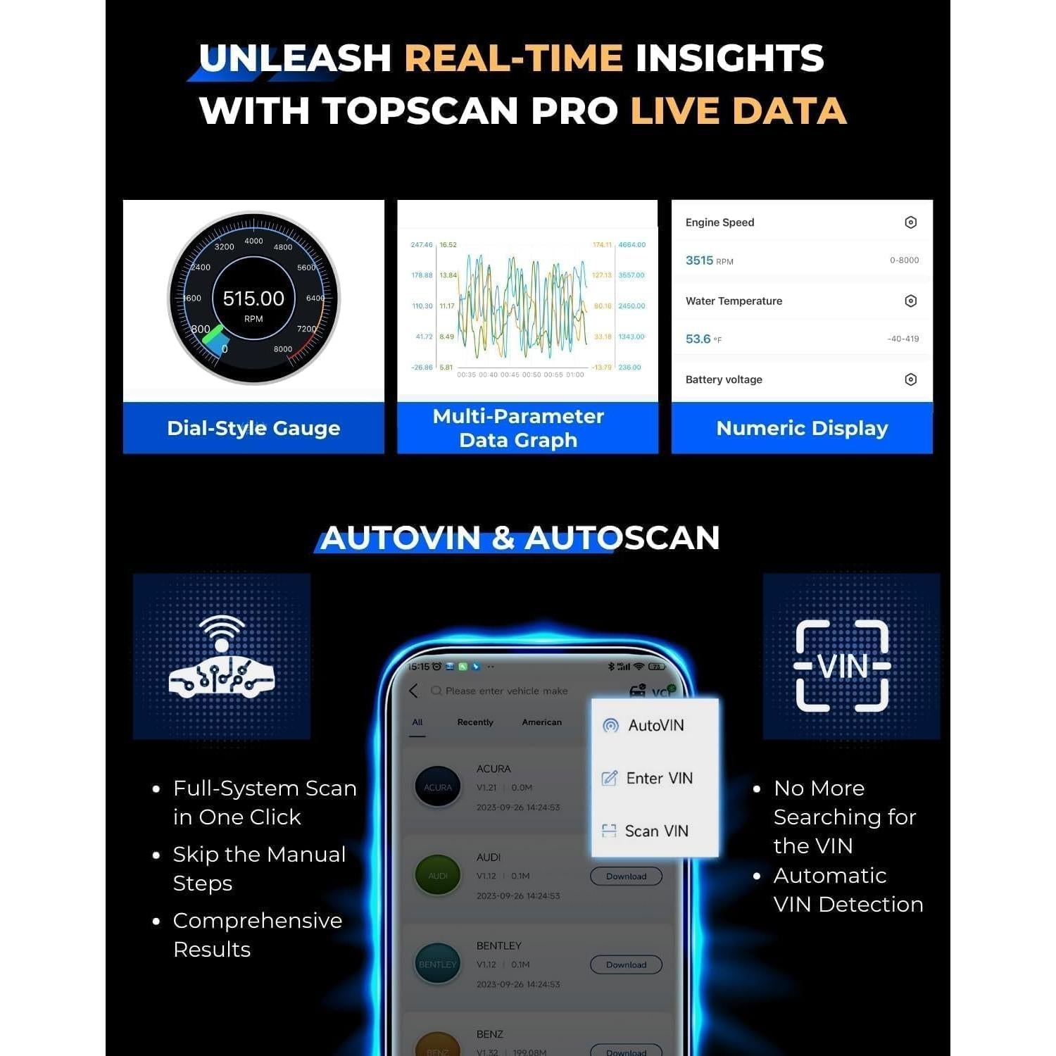 TOPDON TopScan Pro, Wireless OBD2 Scanner Bluetooth for iOS & Android, Diagnostic Scan Tool All System for Car, Bi-Directional Scanner, Code Reader with 13+ Hot Reset Service, FCA AutoAuth