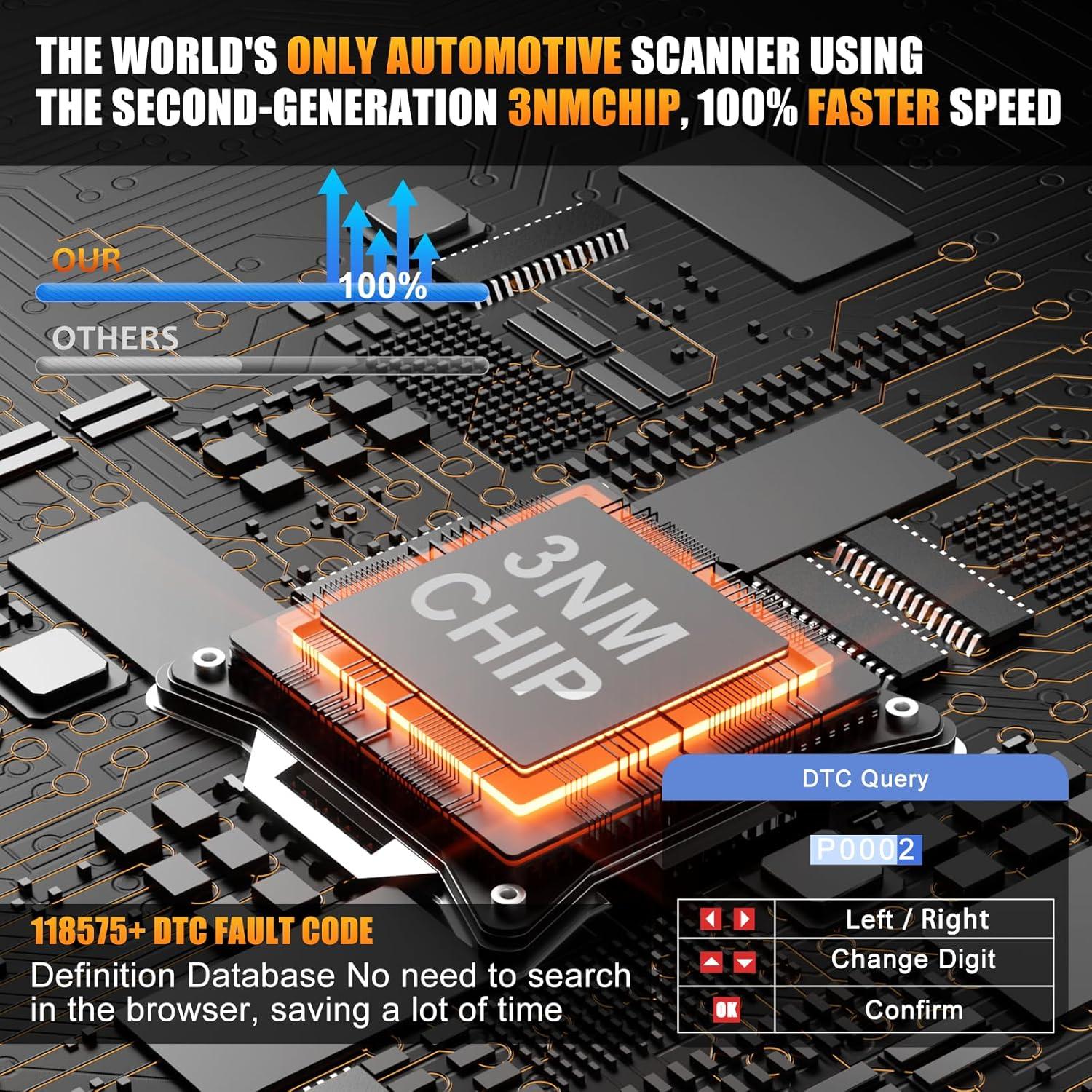 Escáner OBD2 AFS QIORE PX-801 Diagnóstico Completo Toyota Honda Ford