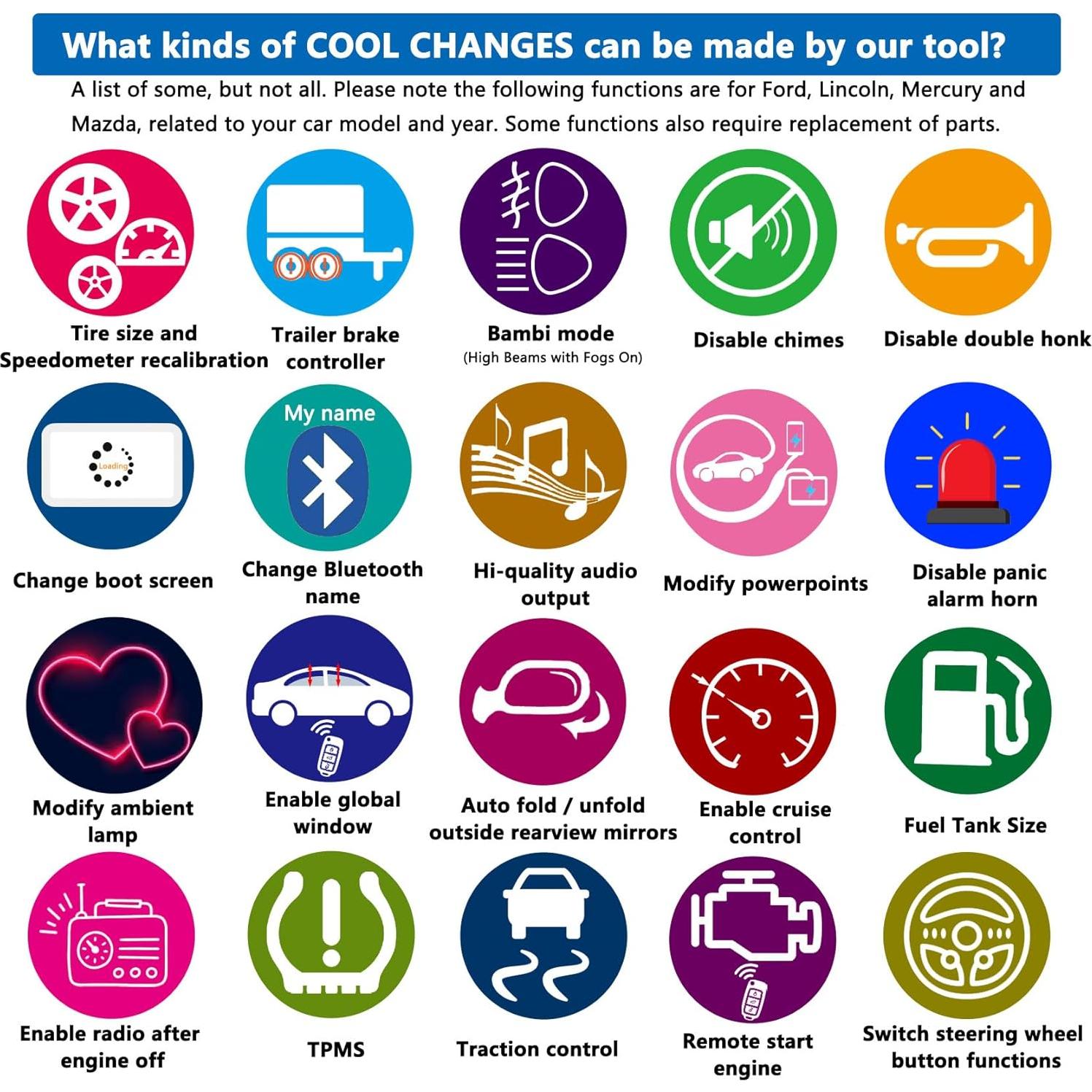 Escáner OBD2 ELM327 USB ULTRAOBD para Ford y más