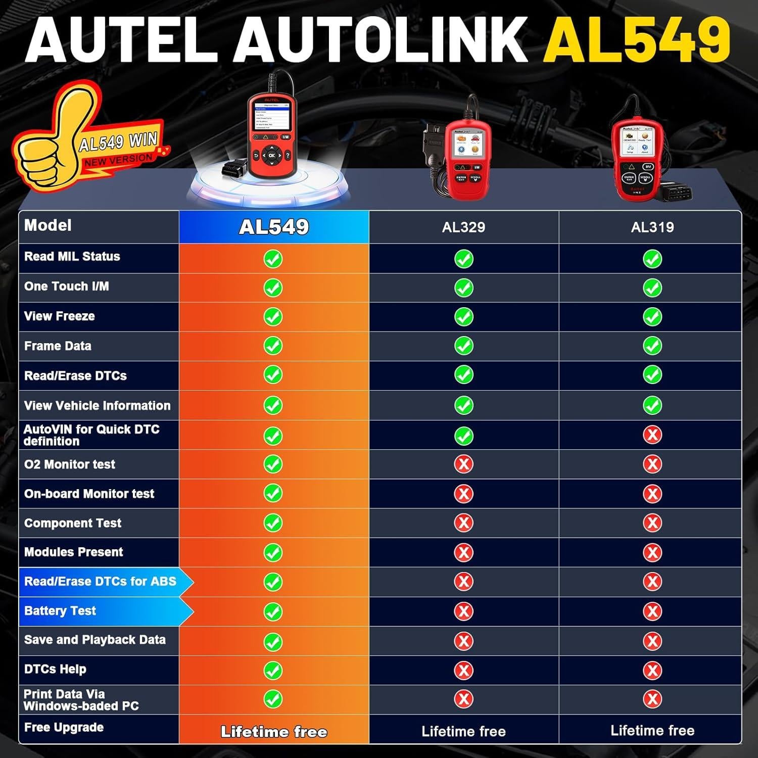 Escáner OBD2 Autel AutoLink AL549 - Lector de Códigos ABS y Batería