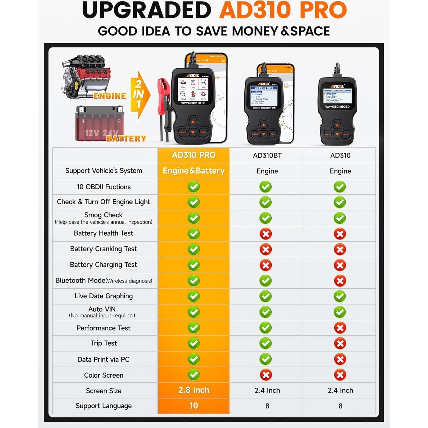 ANCEL AD310 Pro Lector OBD2 y Probador de Batería 12V/24V
