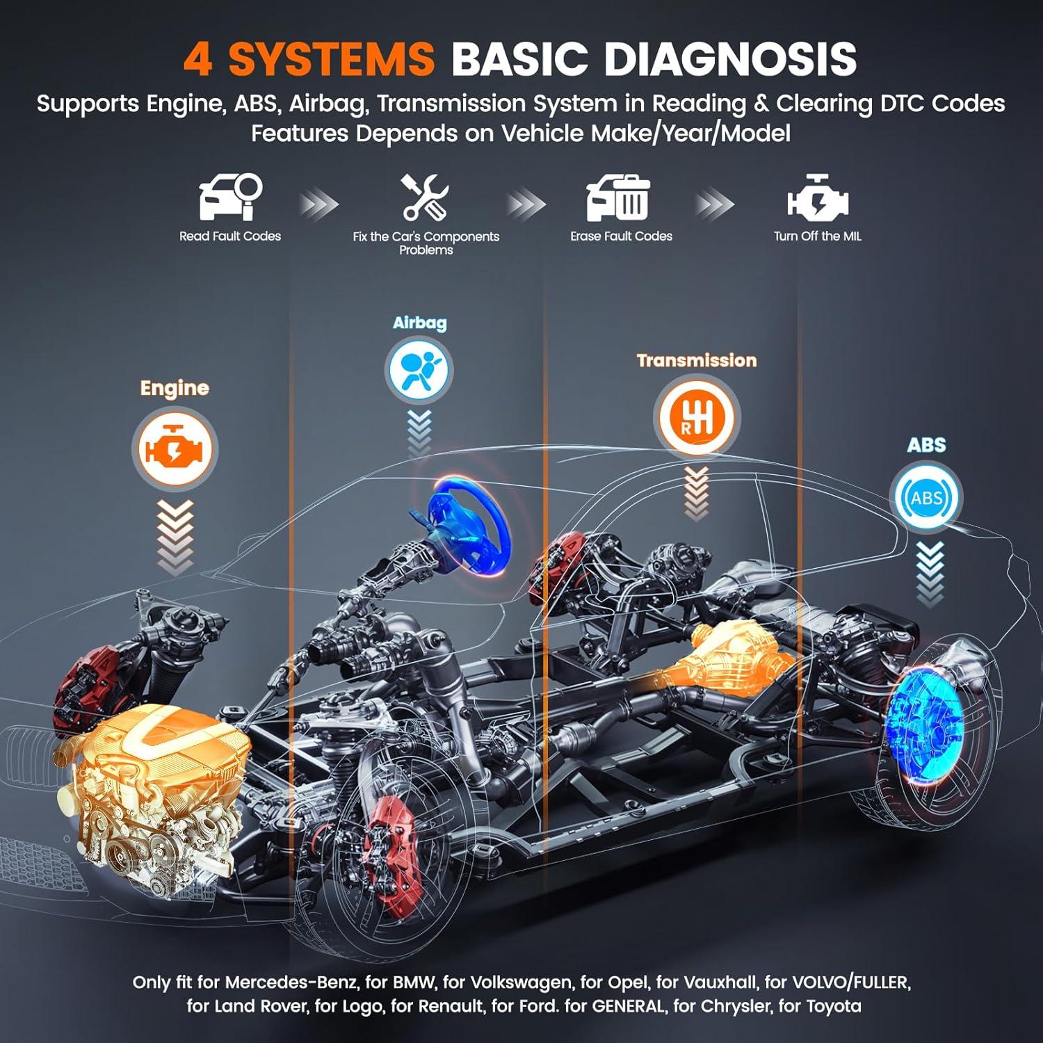 Escáner OBD2 Bluetooth ANCEL BD200 Pro - Diagnóstico Automotriz